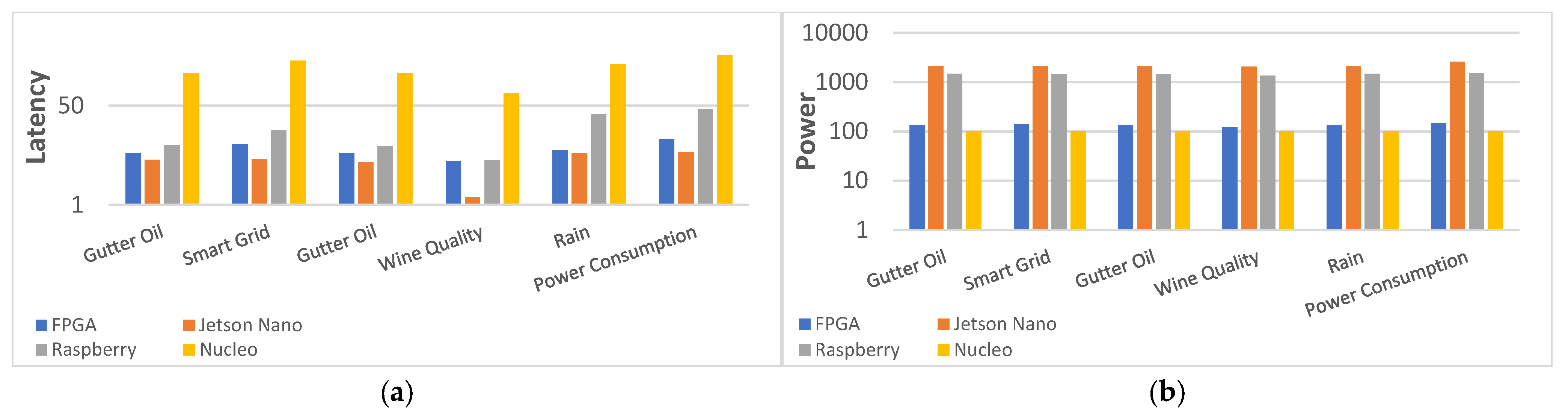 Applsci 12 00089 g011a