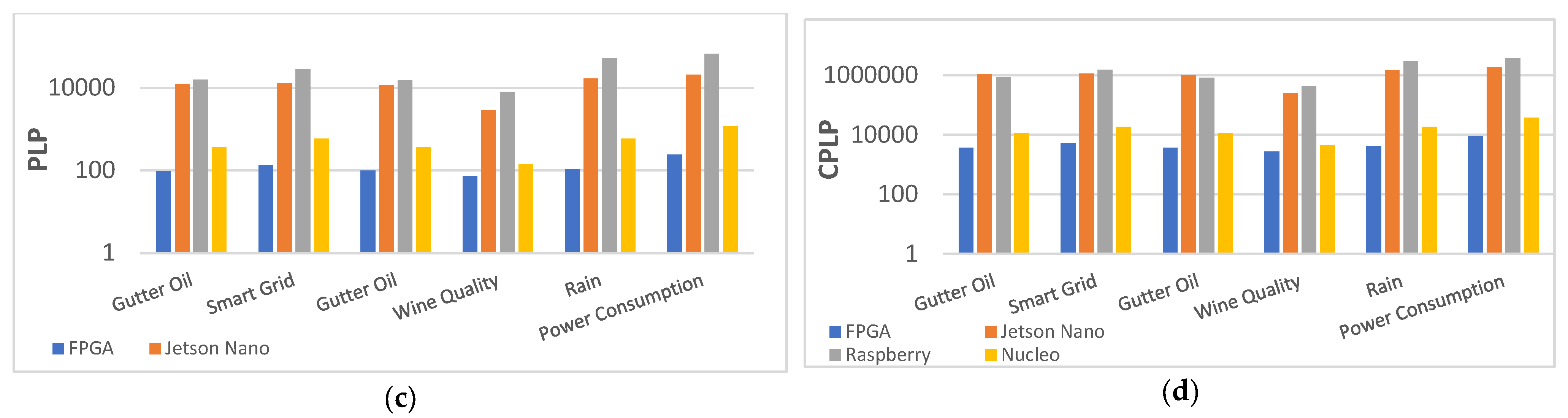 Applsci 12 00089 g011b