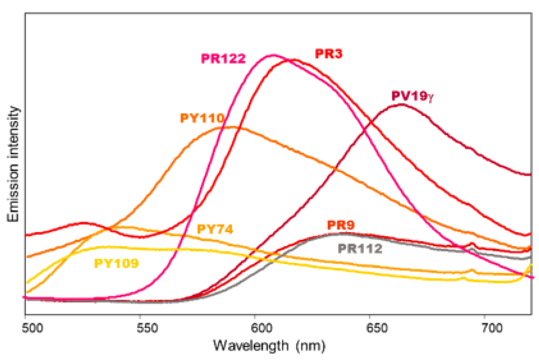 Applsci 12 00094 g005