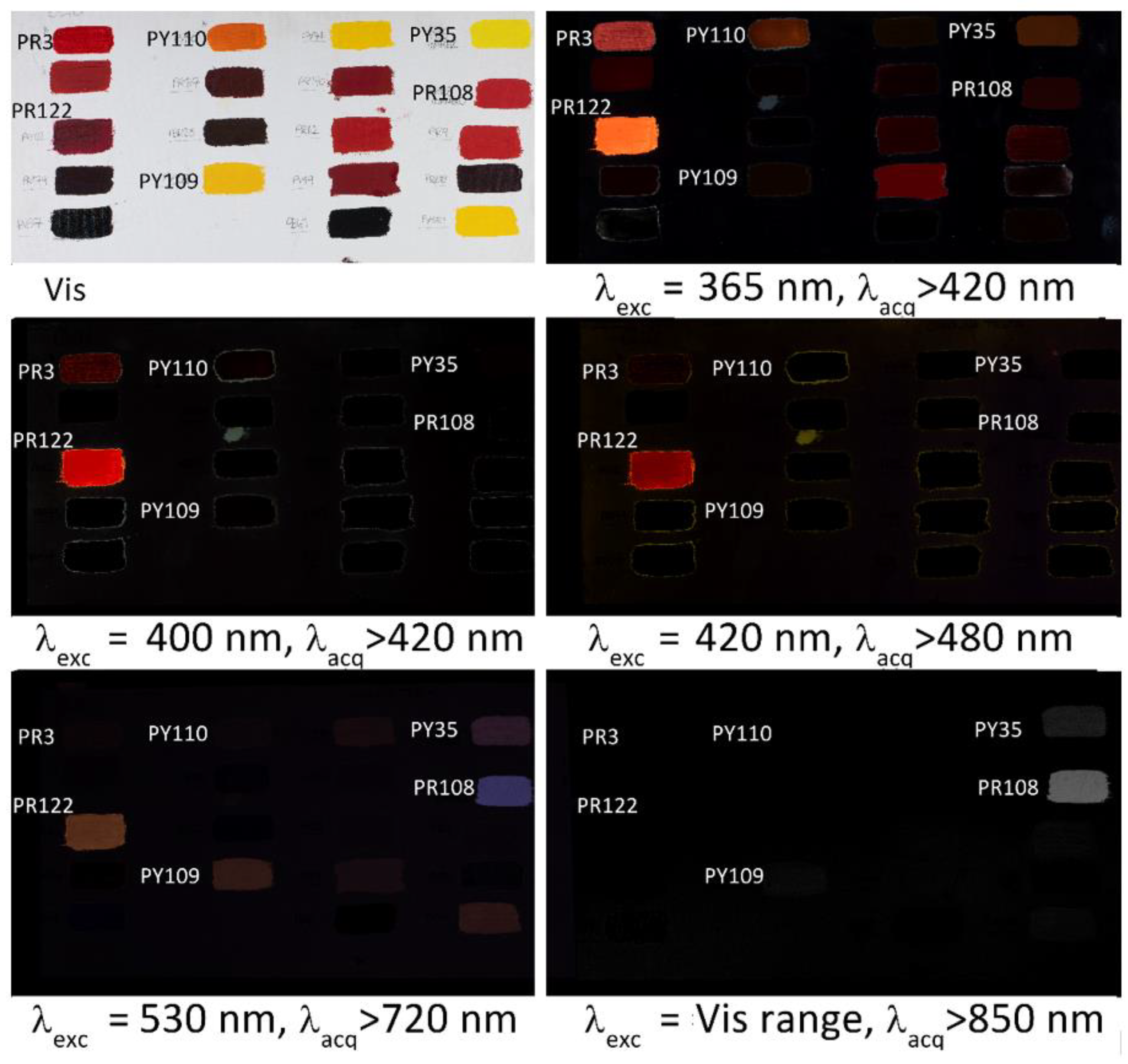 Applsci 12 00094 g007