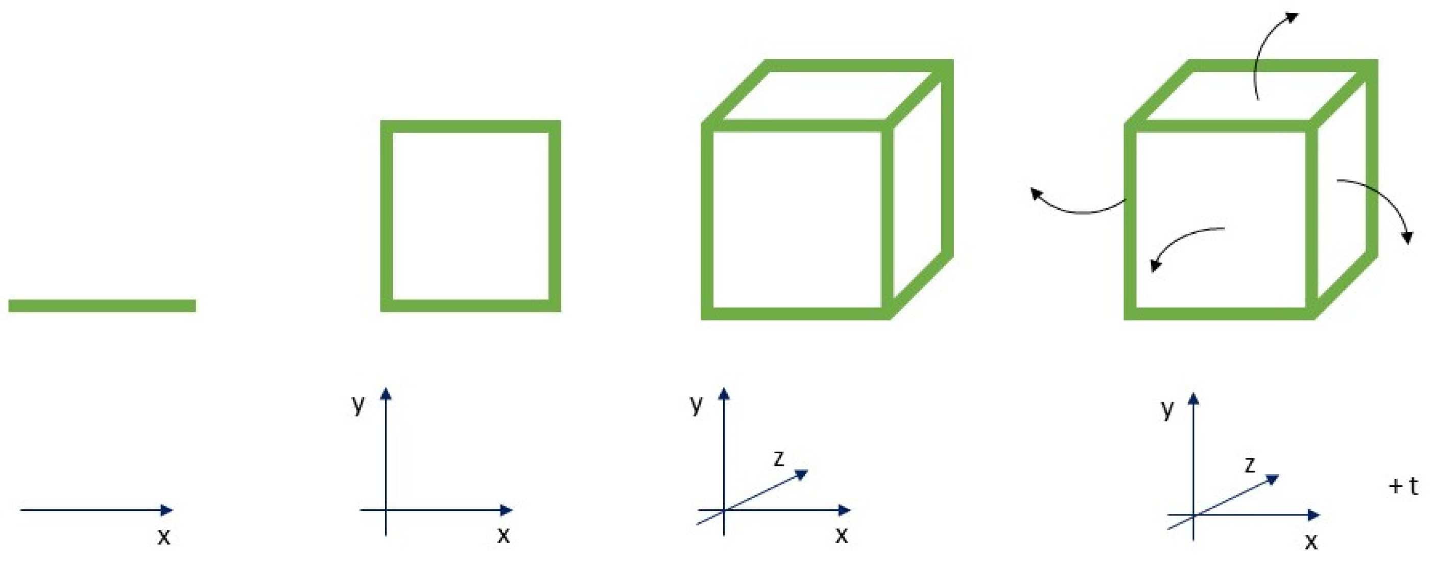 Applsci 12 00095 g002