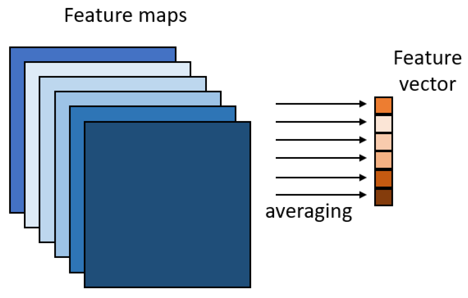 Applsci 12 00101 g005