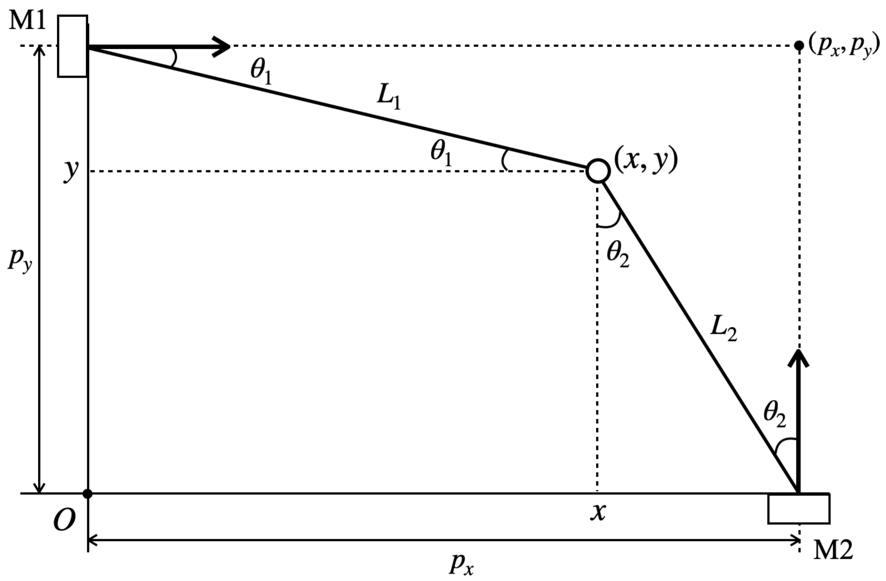 Applsci 12 00108 g002