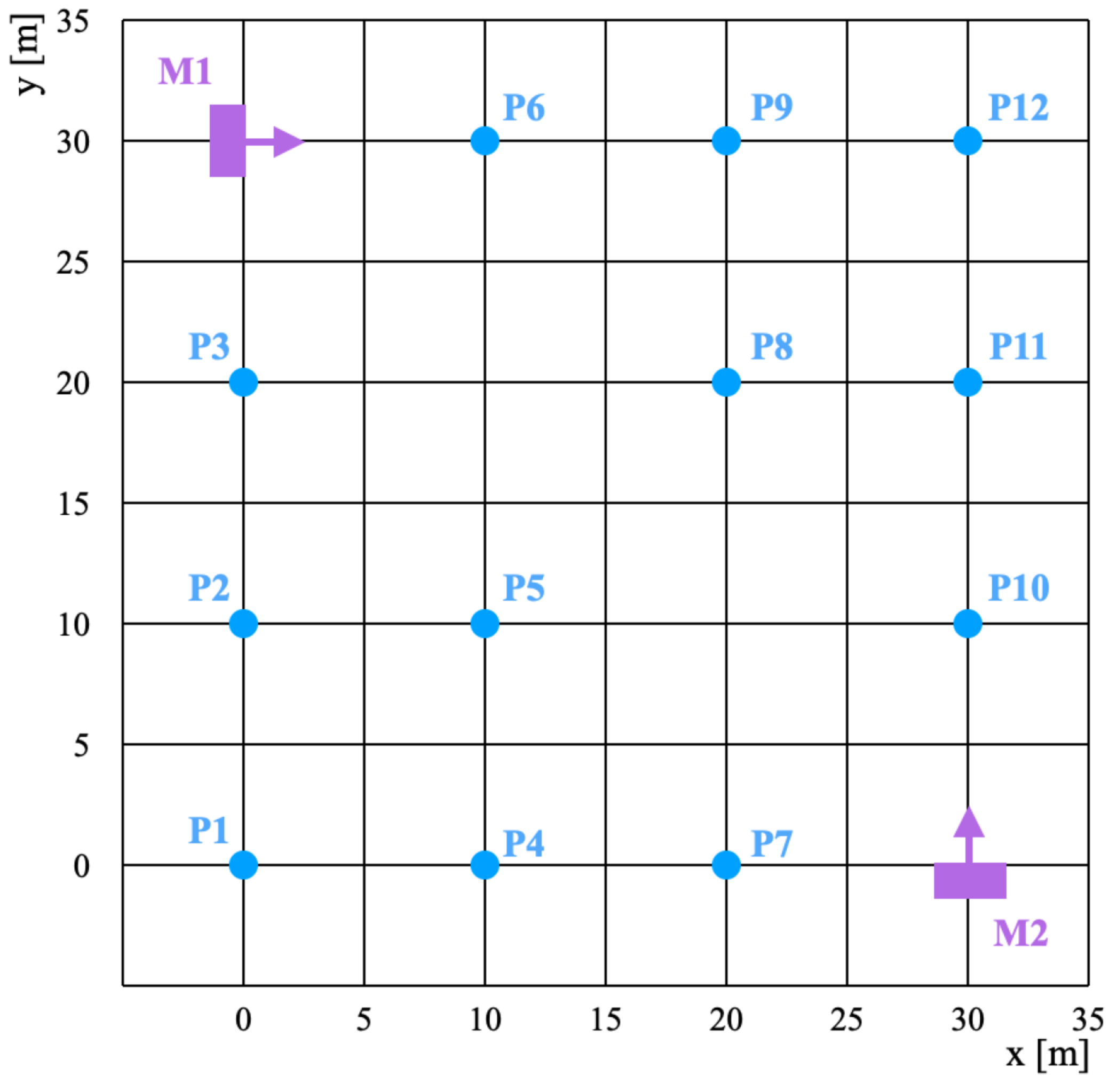 Applsci 12 00108 g011