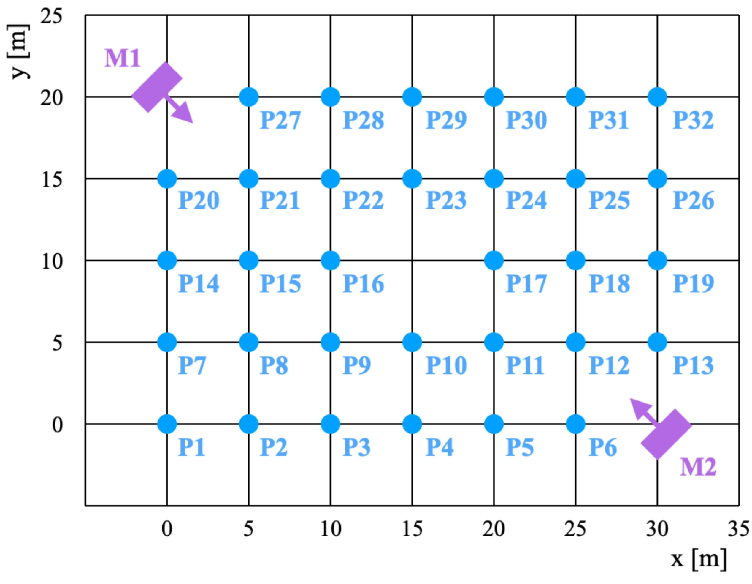 Applsci 12 00108 g015