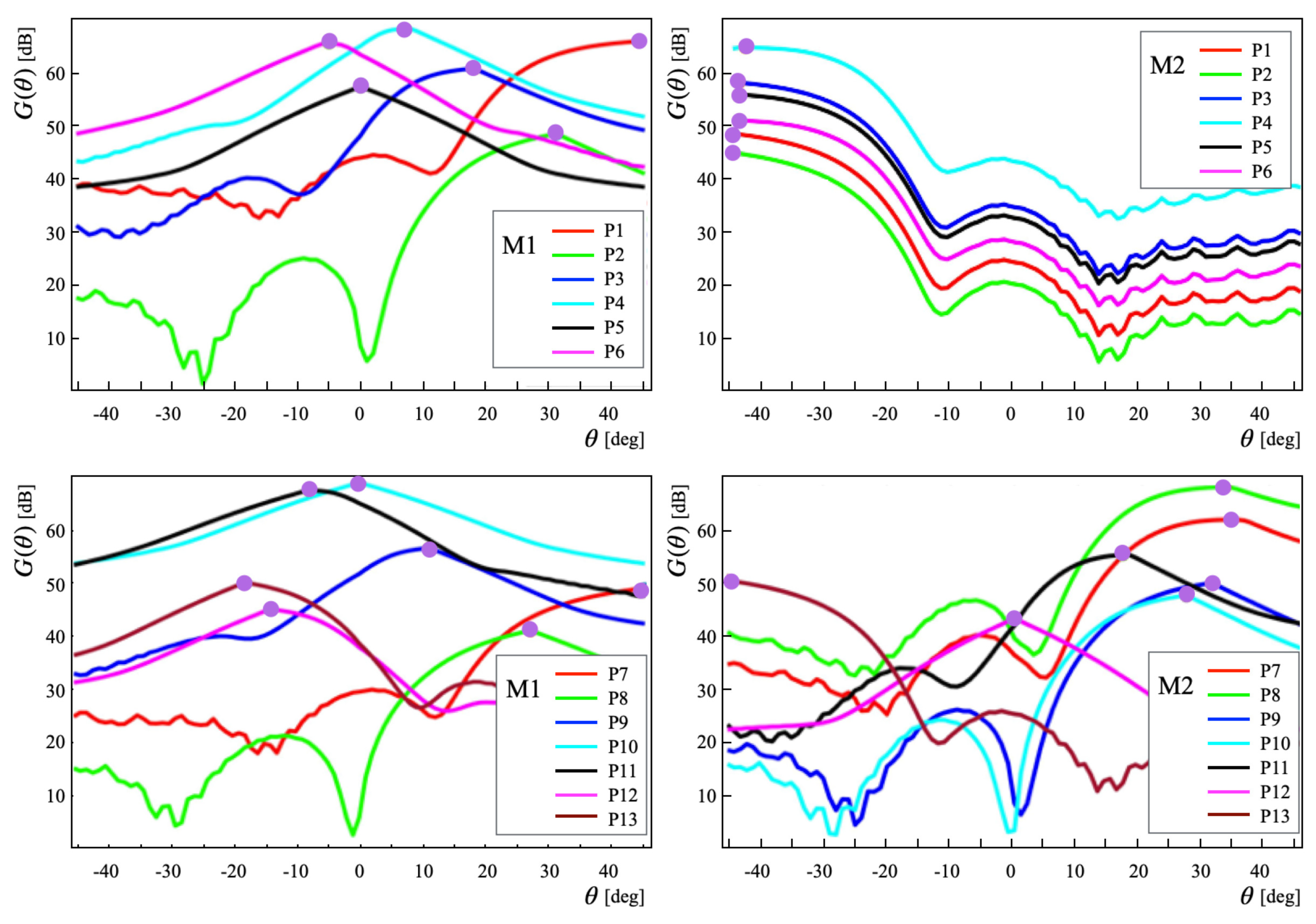 Applsci 12 00108 g016a