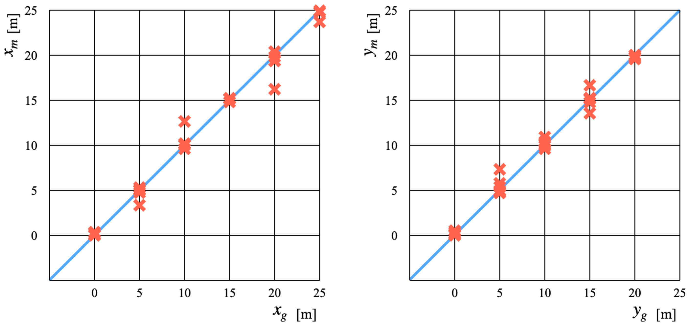 Applsci 12 00108 g018