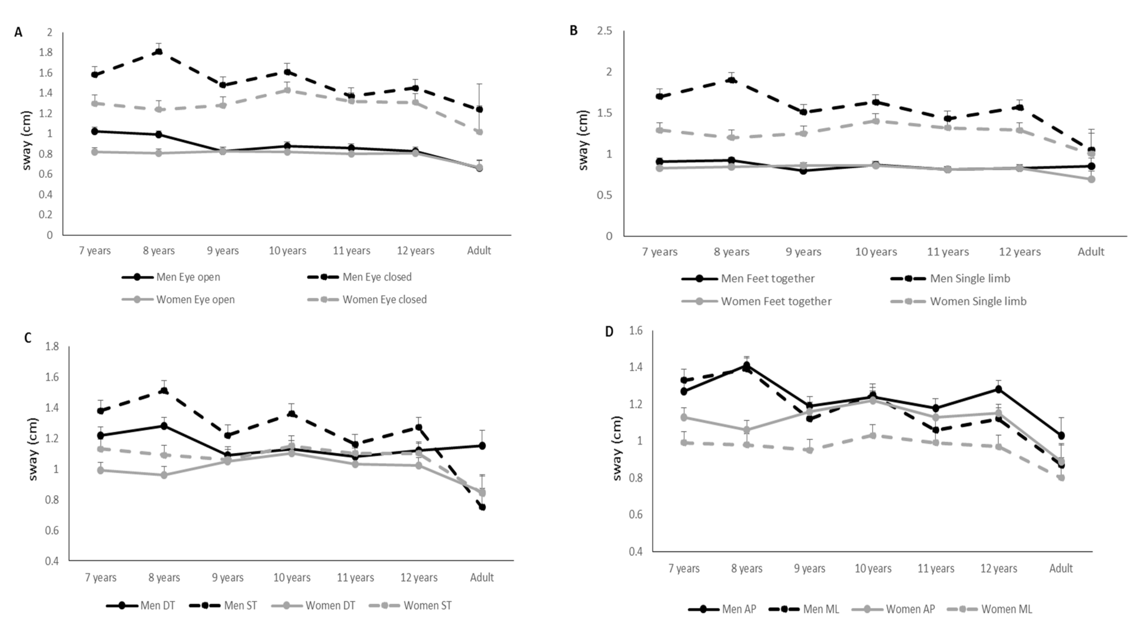 Applsci 12 00113 g001a