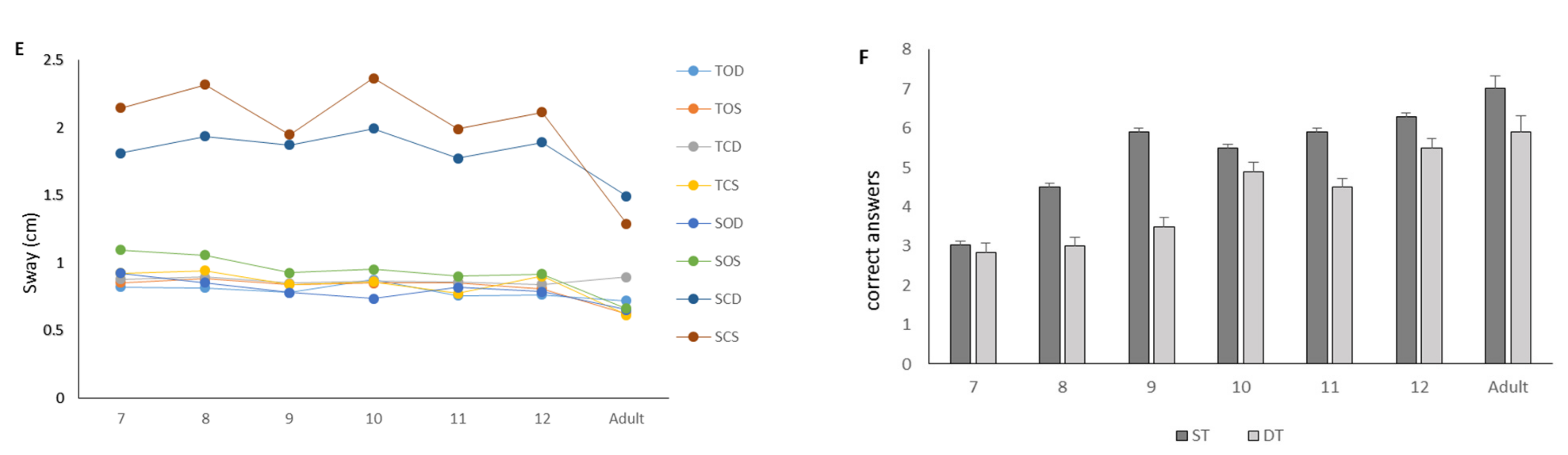 Applsci 12 00113 g001b