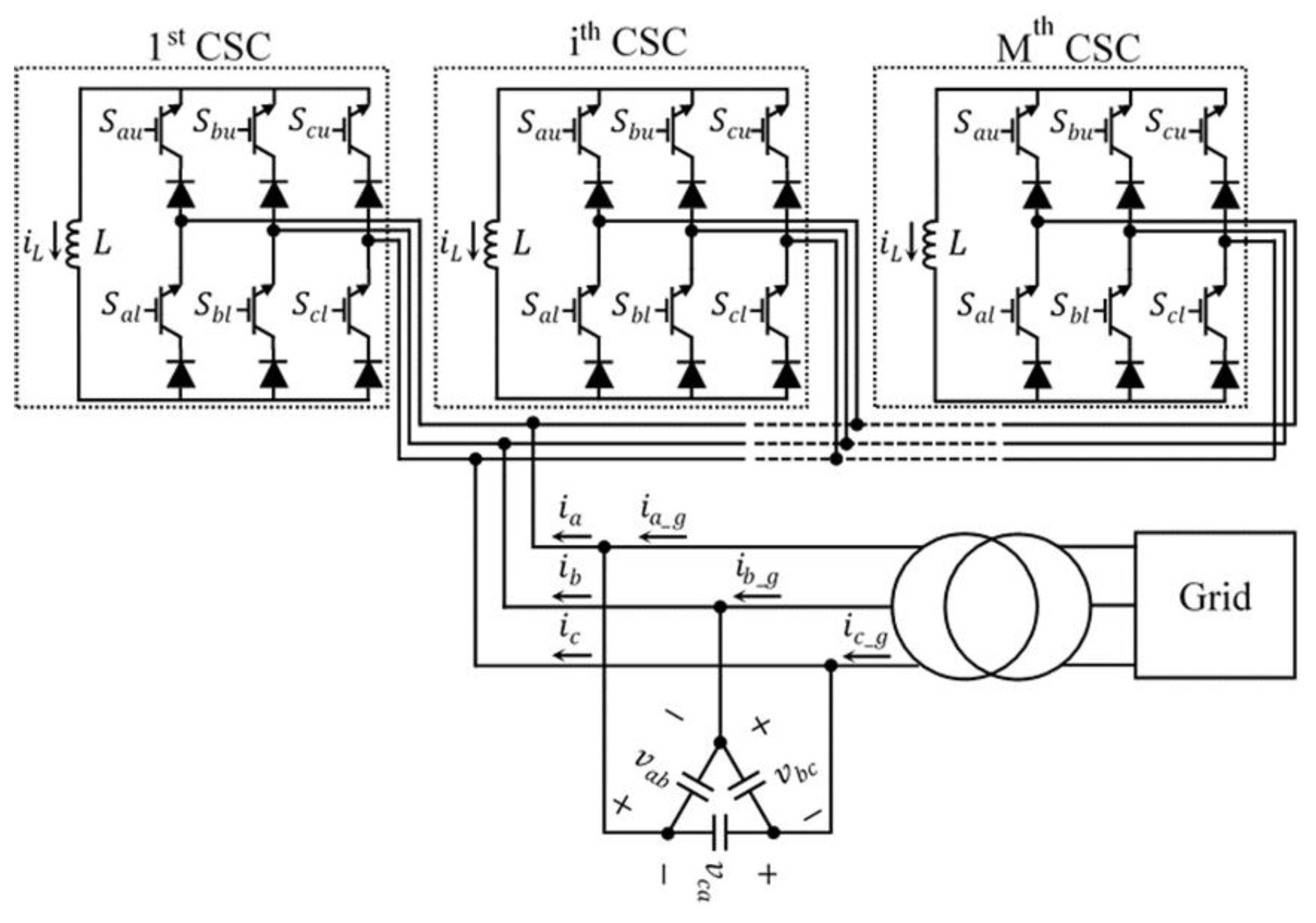 Applsci 12 00121 g017 Applsci 12 00121 g017