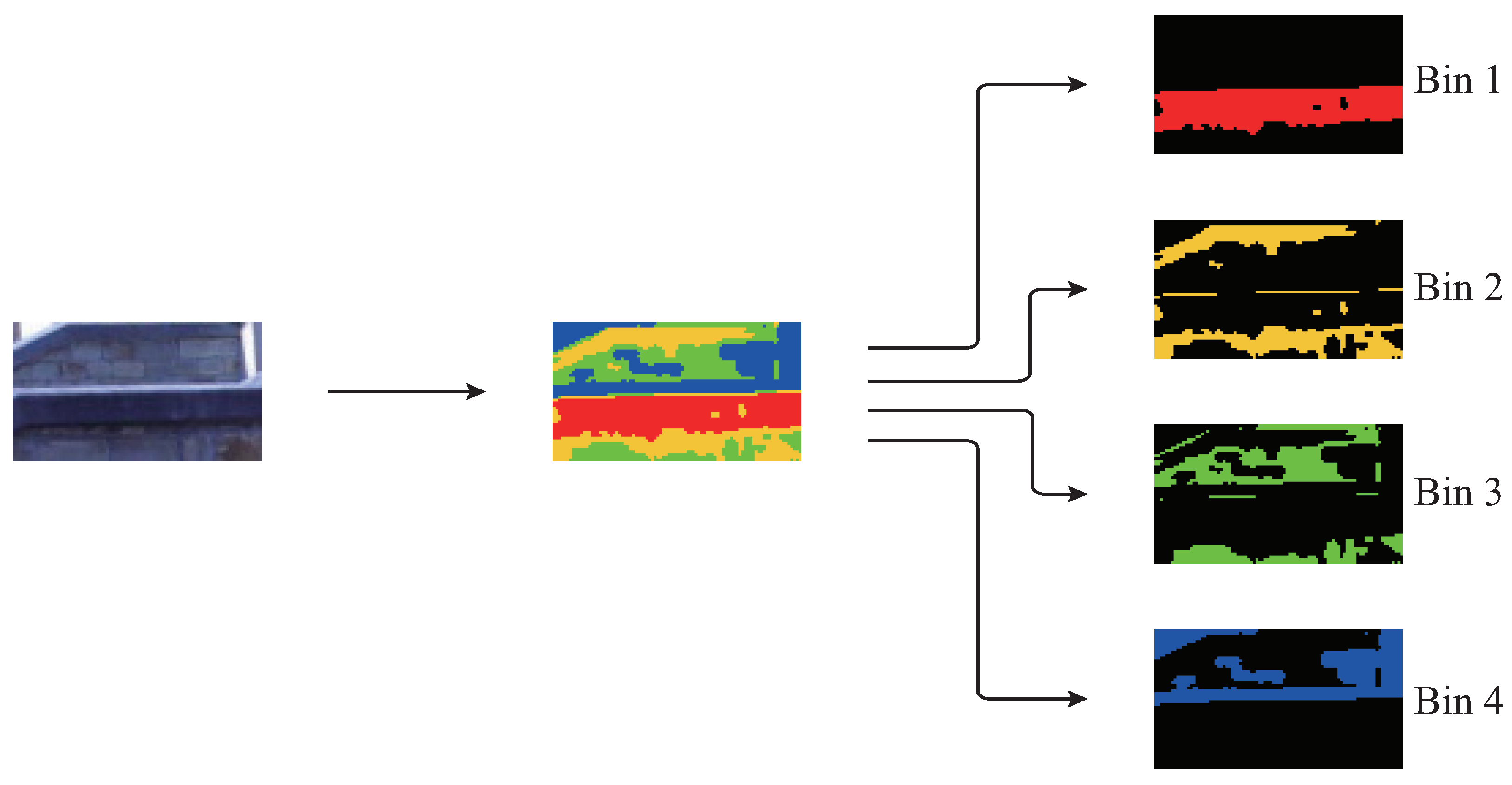 Applsci 12 00127 g003