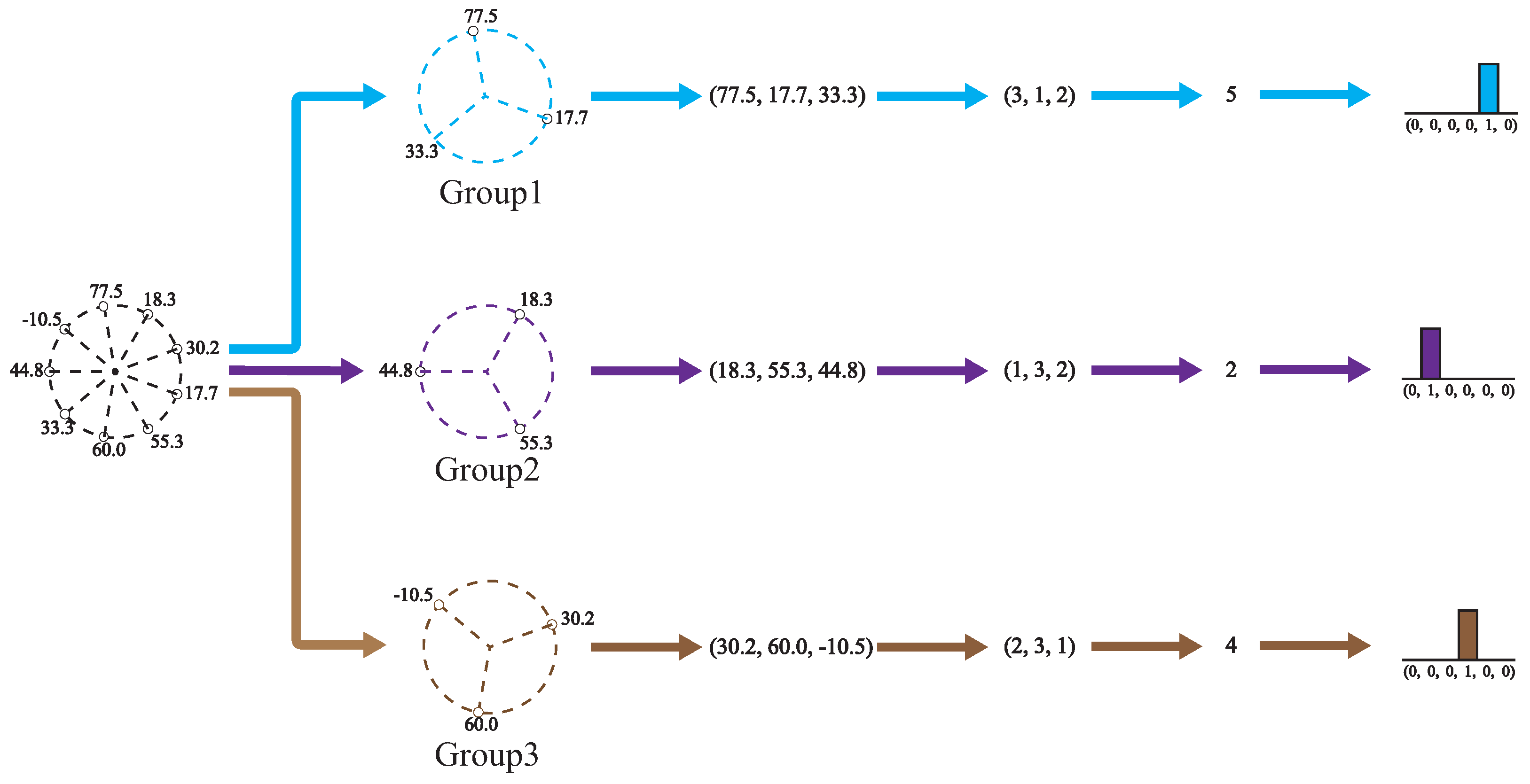 Applsci 12 00127 g004
