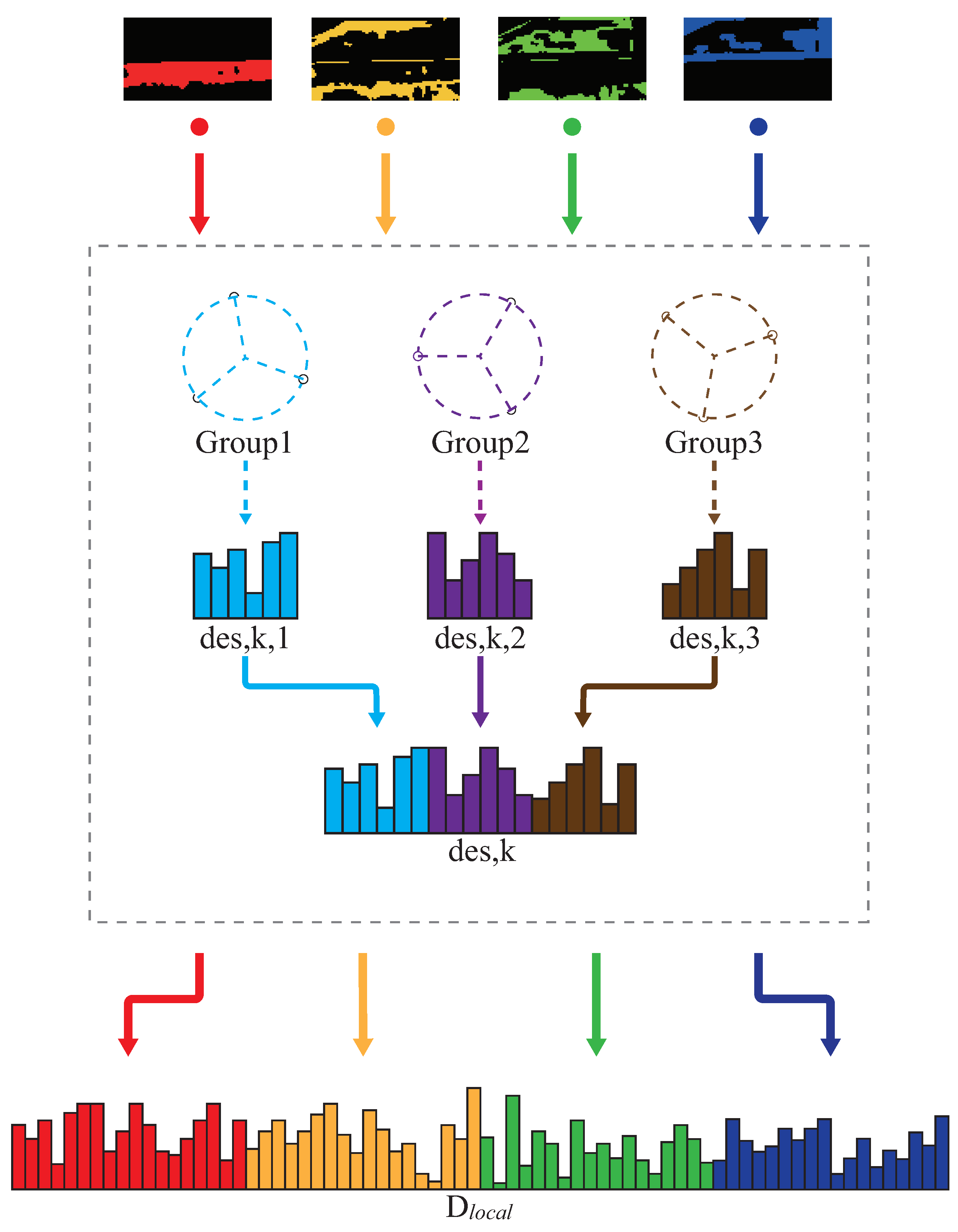 Applsci 12 00127 g005