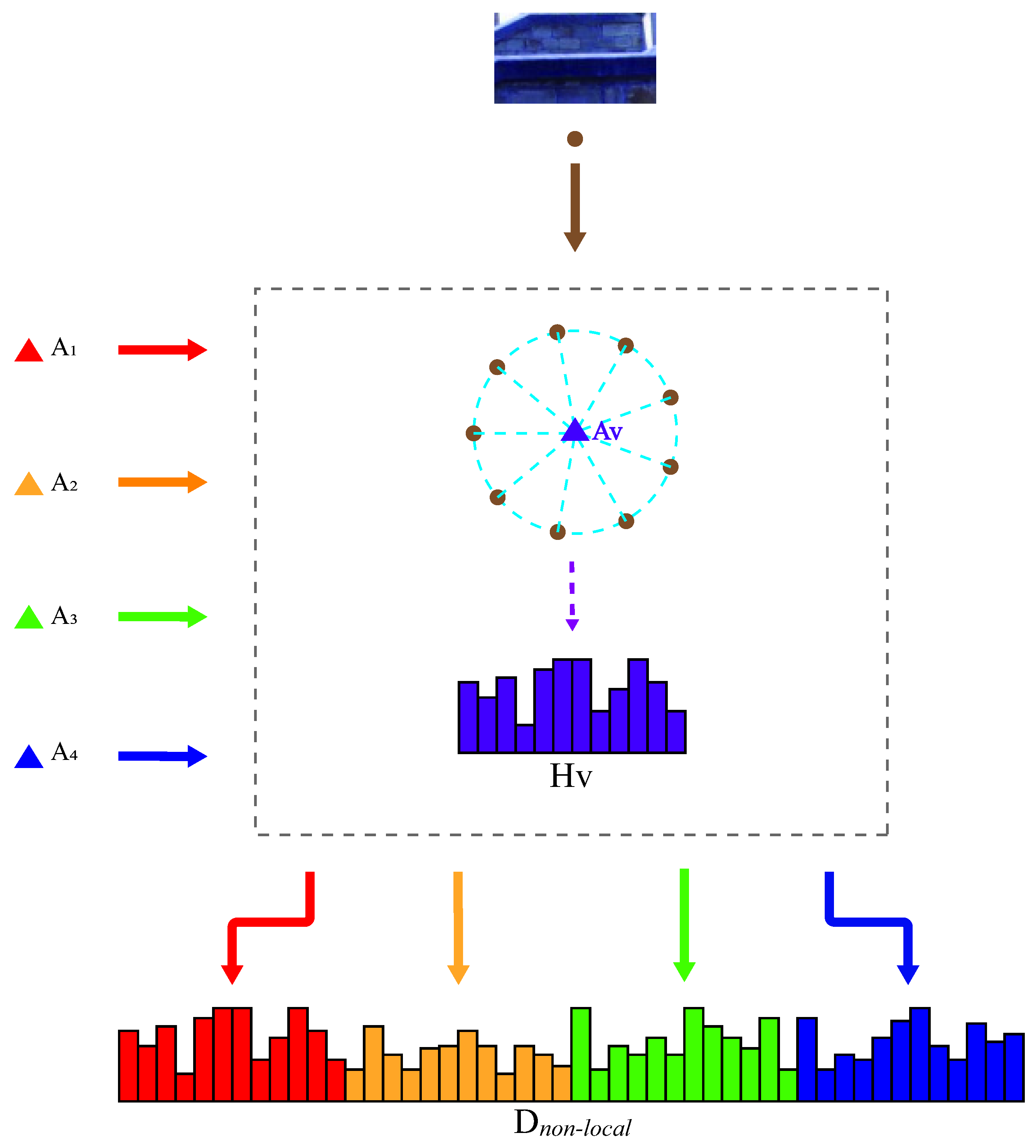 Applsci 12 00127 g007