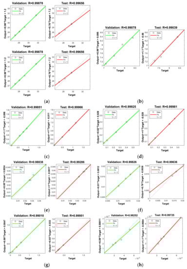Applsci 12 00132 g0a1a Applsci 12 00132 g0a1a