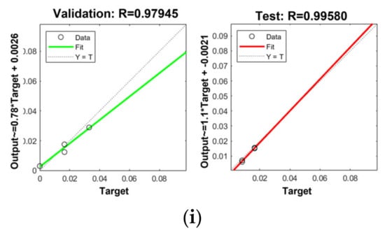 Applsci 12 00132 g0a1b