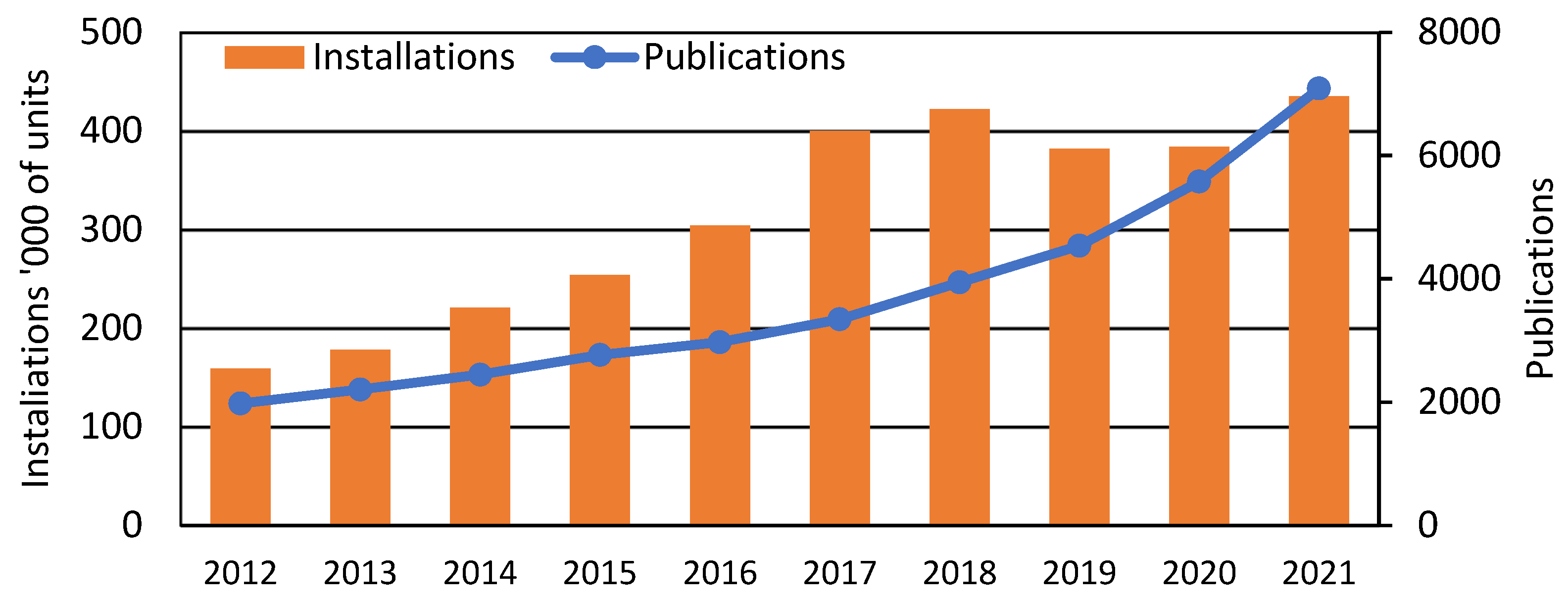 Applsci 12 00135 g001