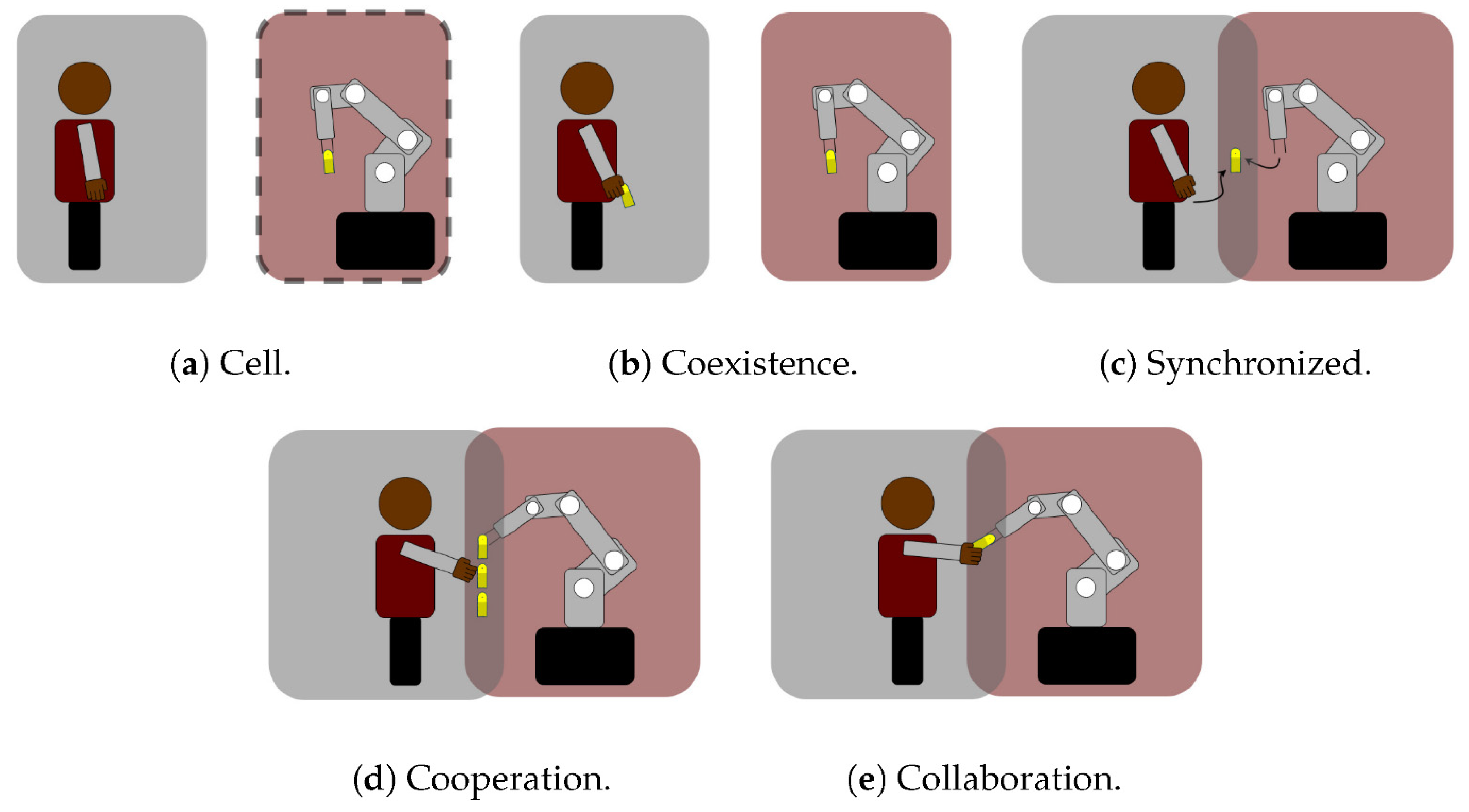 Applsci 12 00135 g002