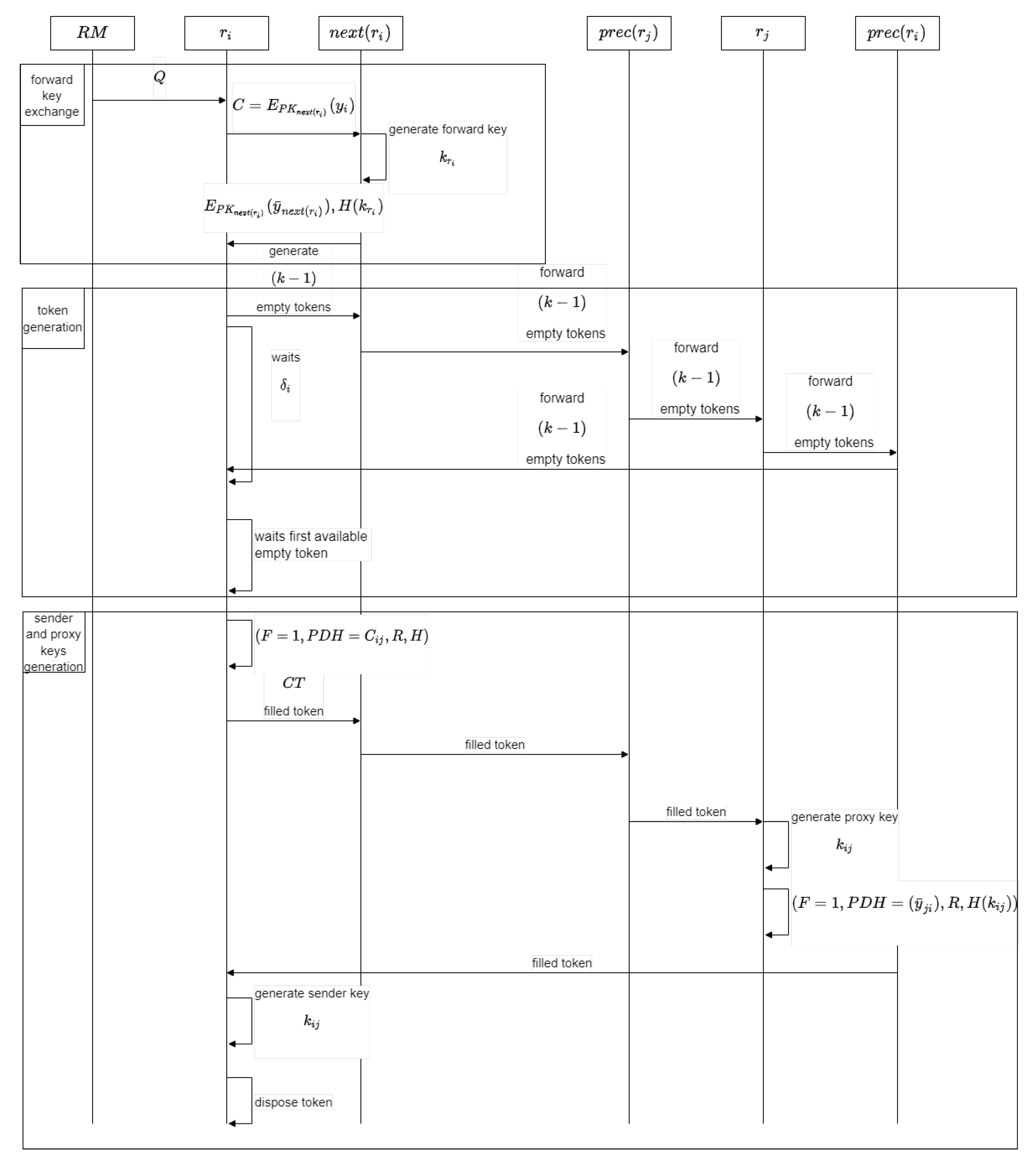 Applsci 12 00137 g001