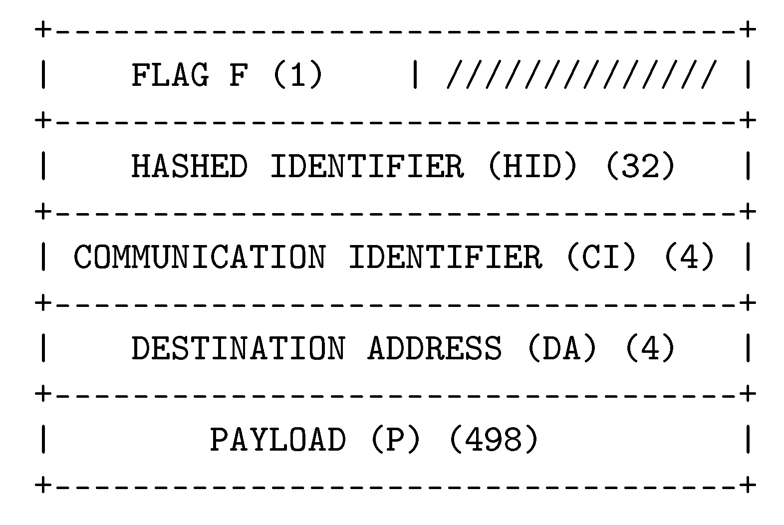 Applsci 12 00137 g002