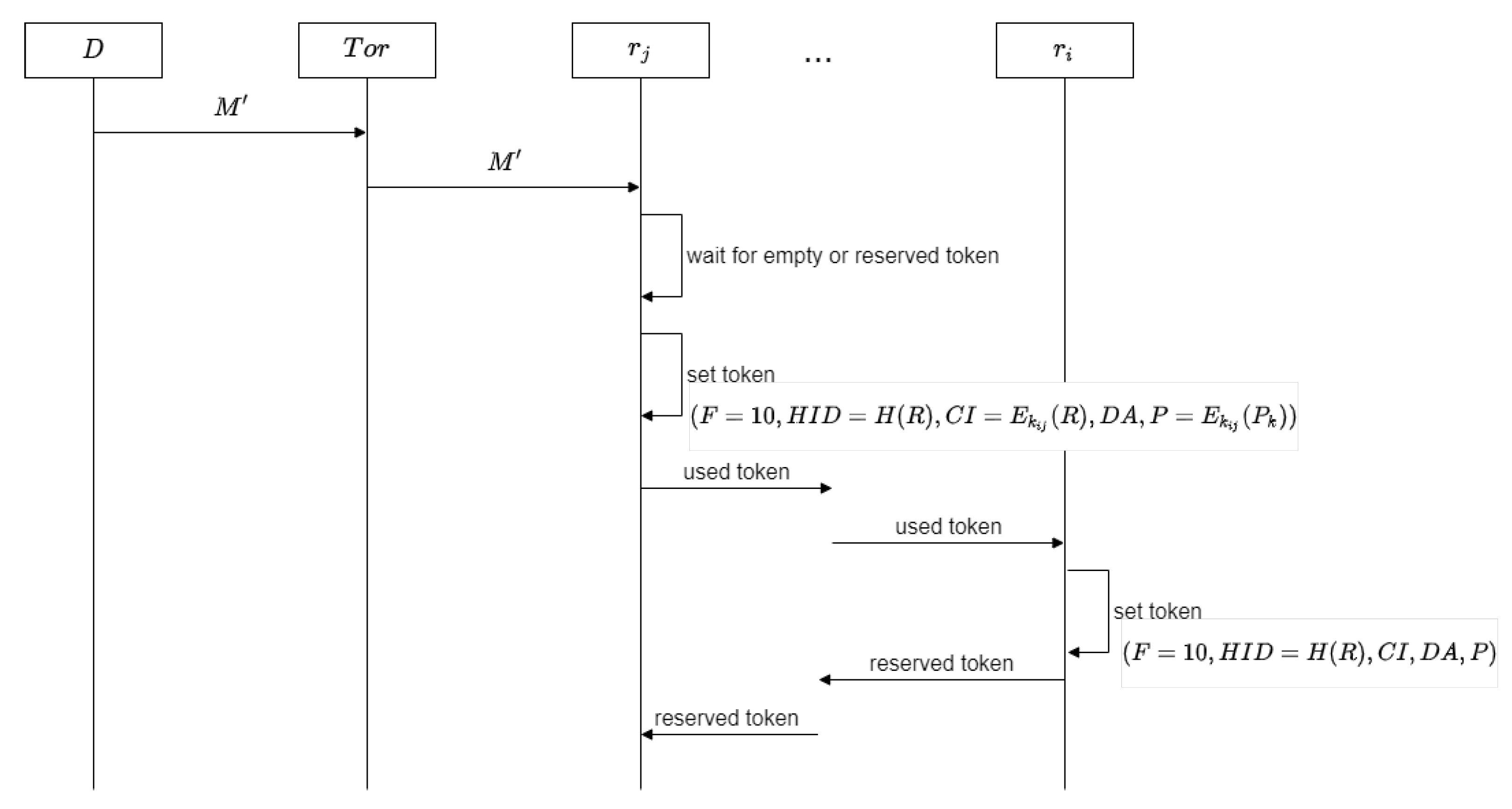 Applsci 12 00137 g005
