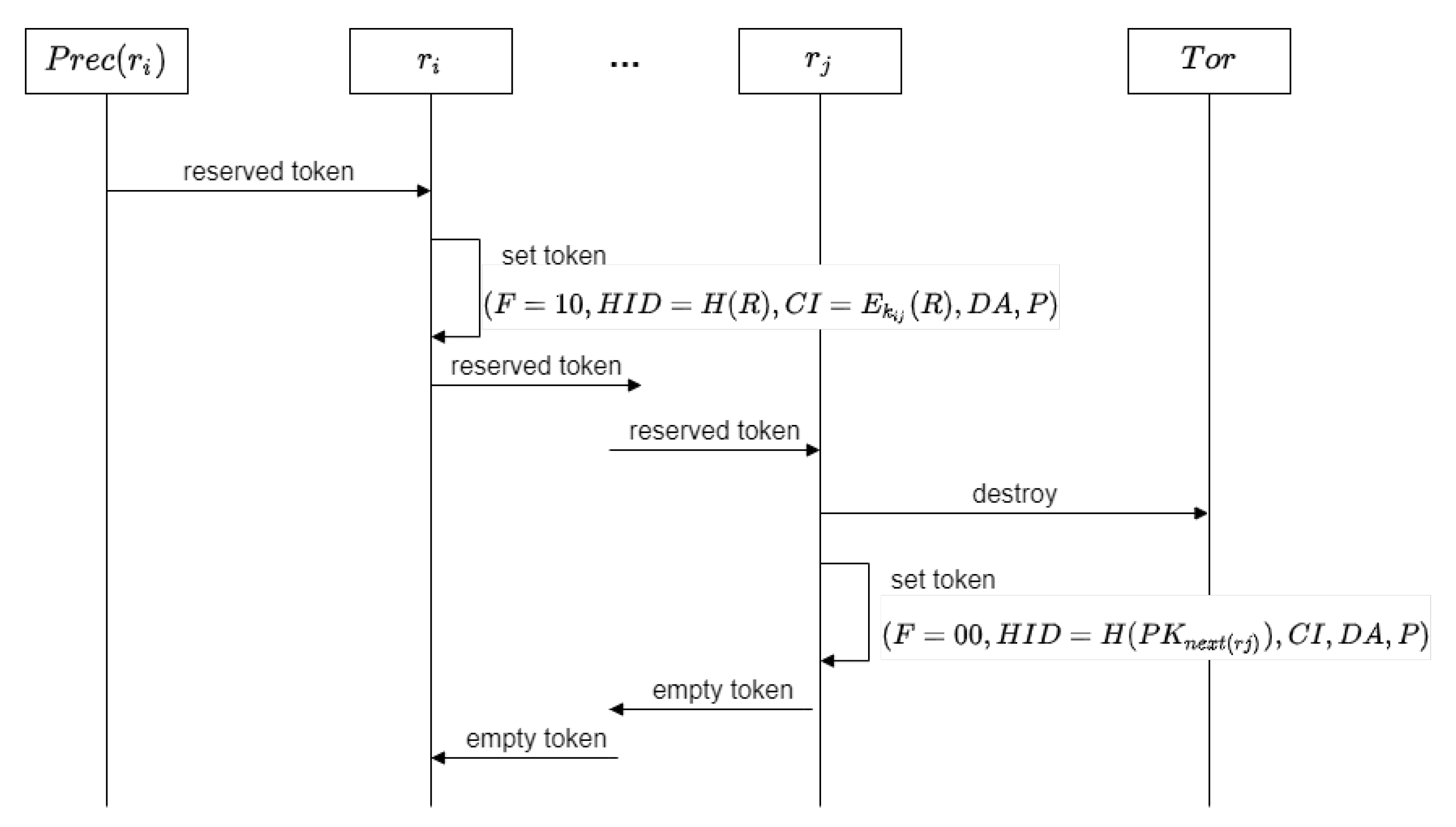 Applsci 12 00137 g006