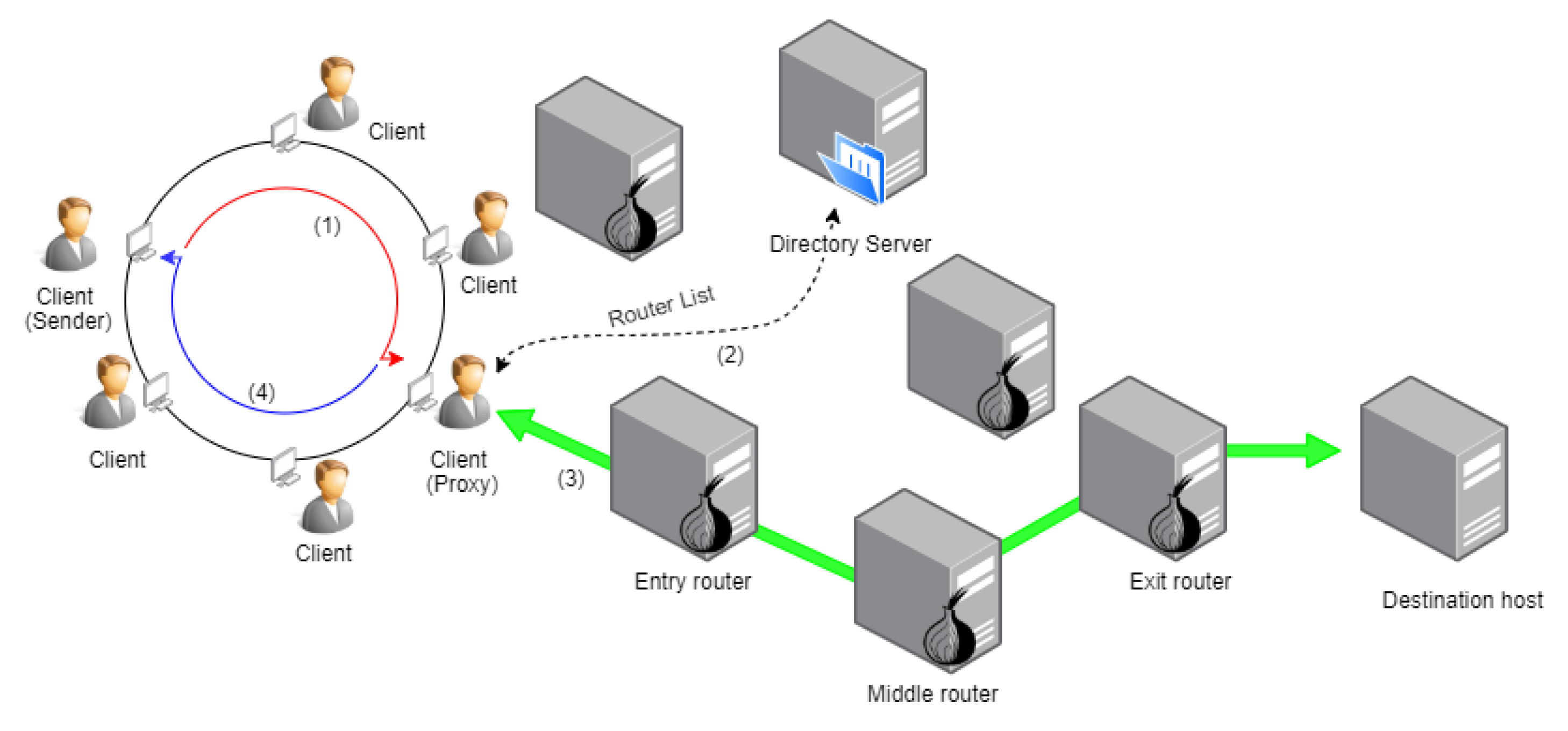 Applsci 12 00137 g007