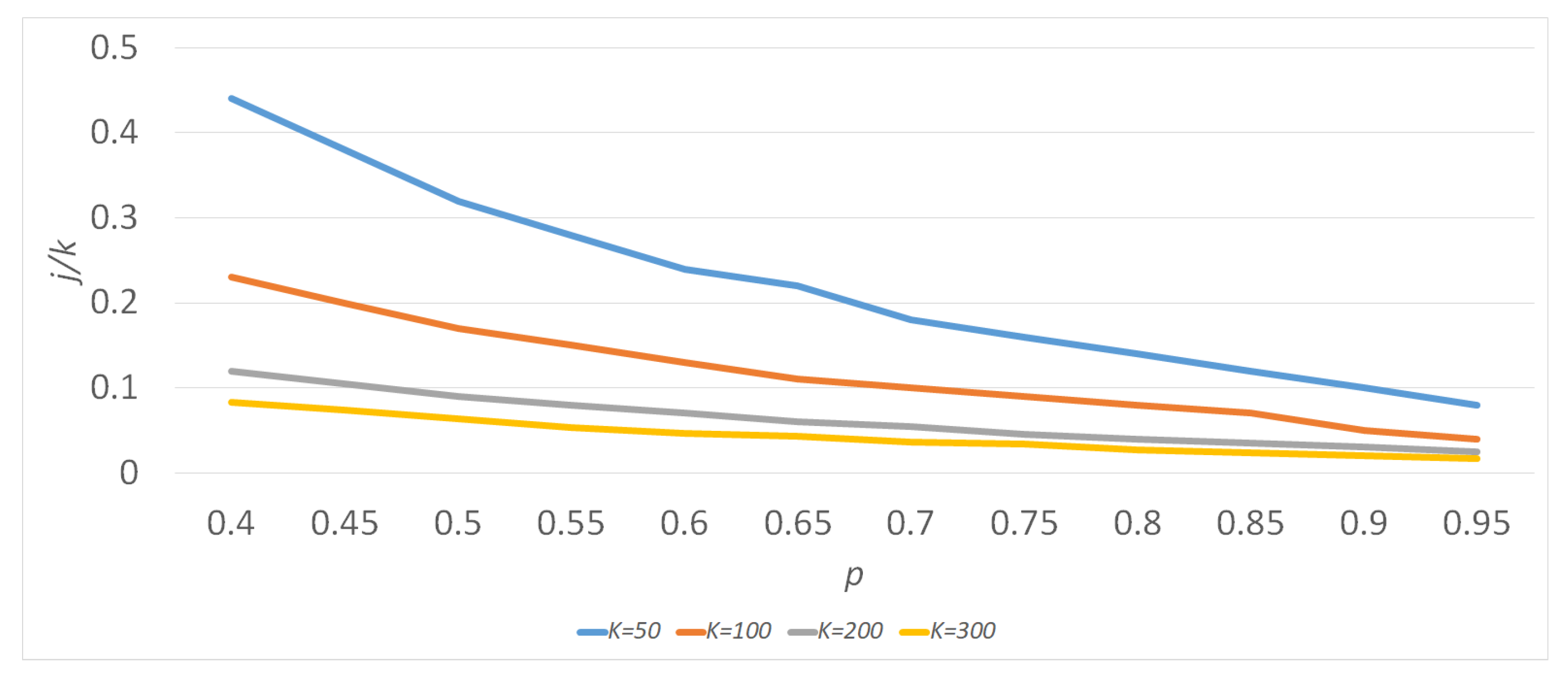 Applsci 12 00137 g008