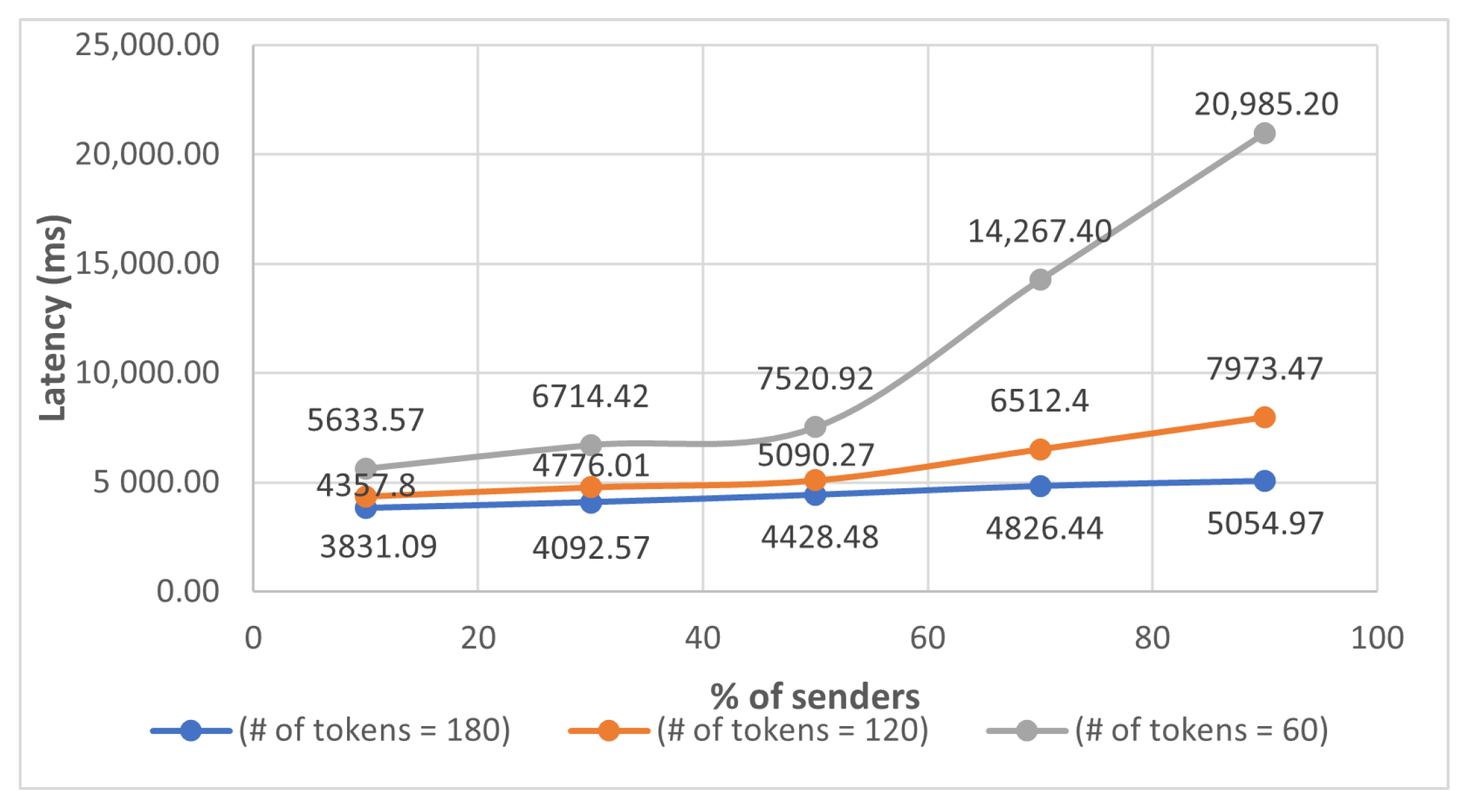 Applsci 12 00137 g009