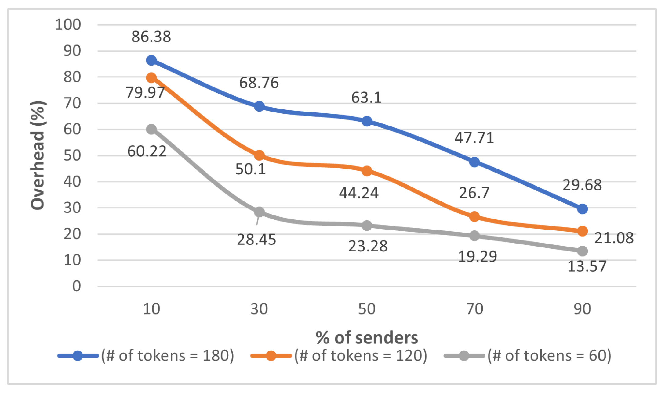 Applsci 12 00137 g010