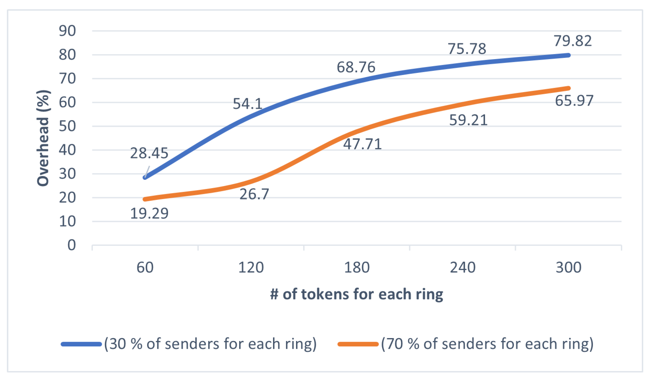 Applsci 12 00137 g011