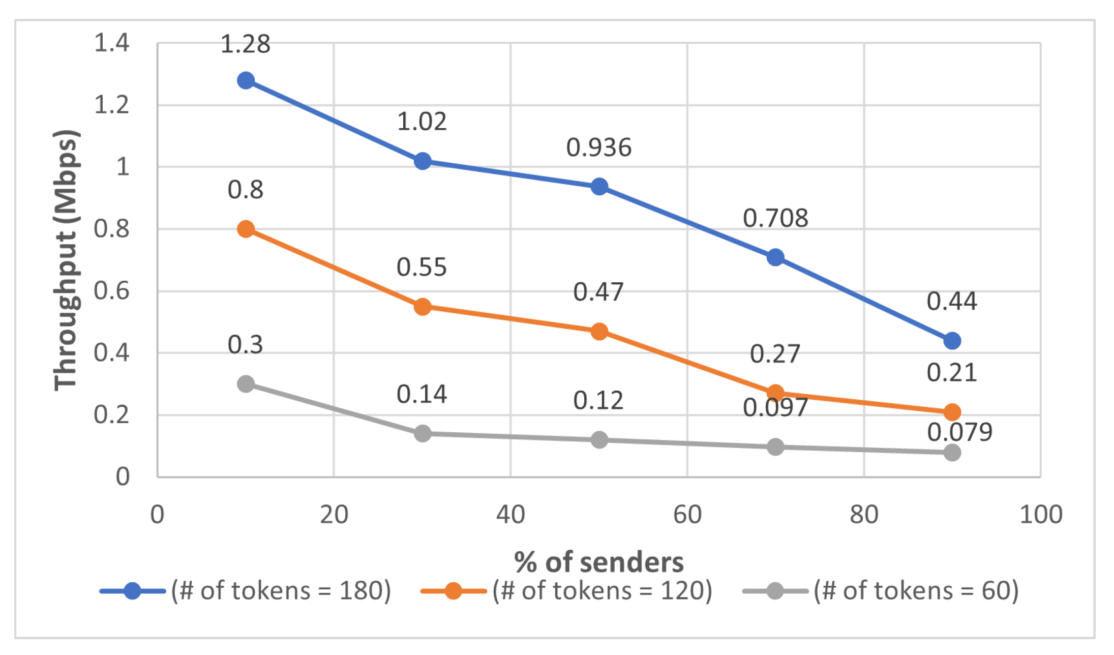 Applsci 12 00137 g012