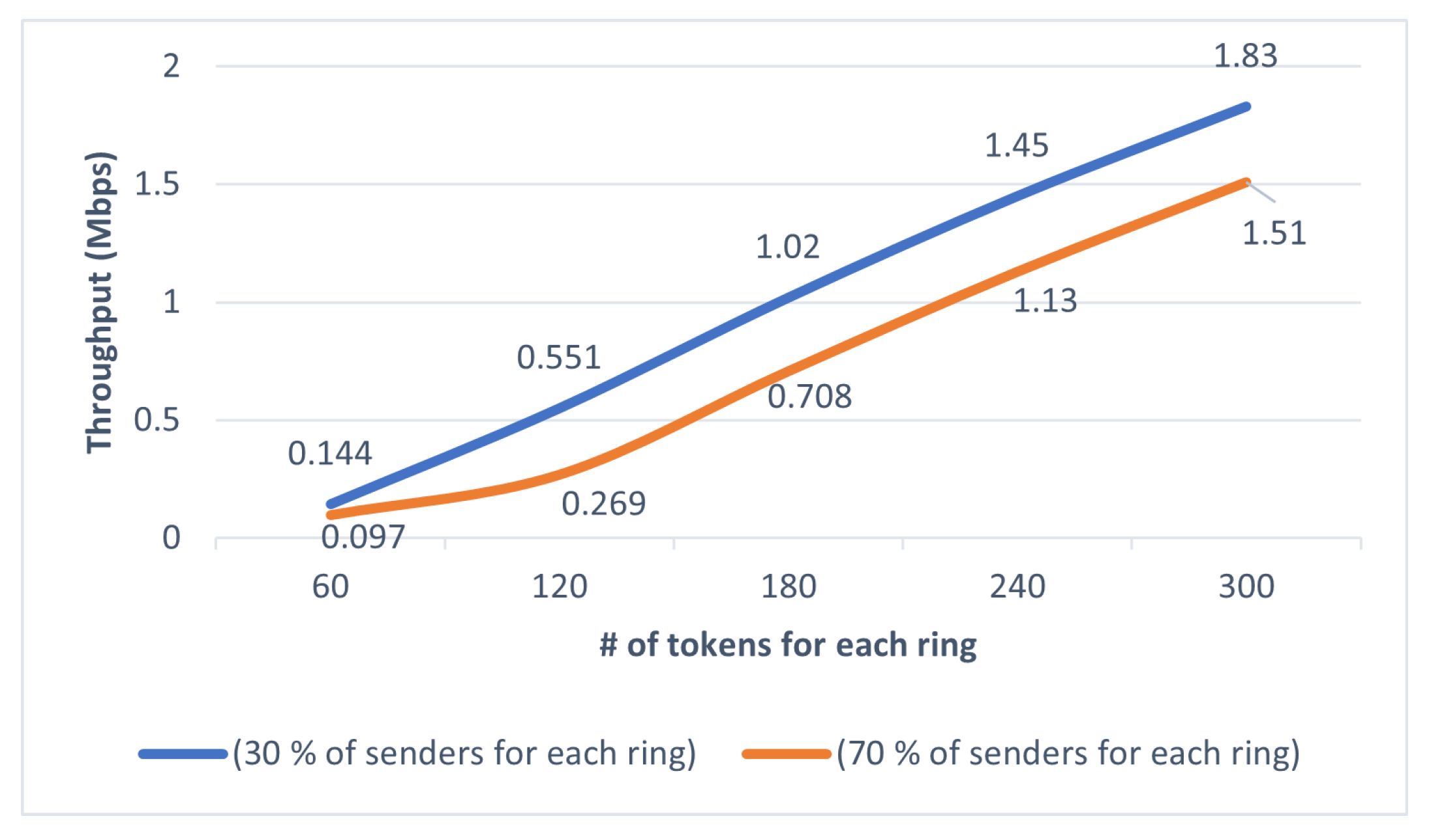 Applsci 12 00137 g013