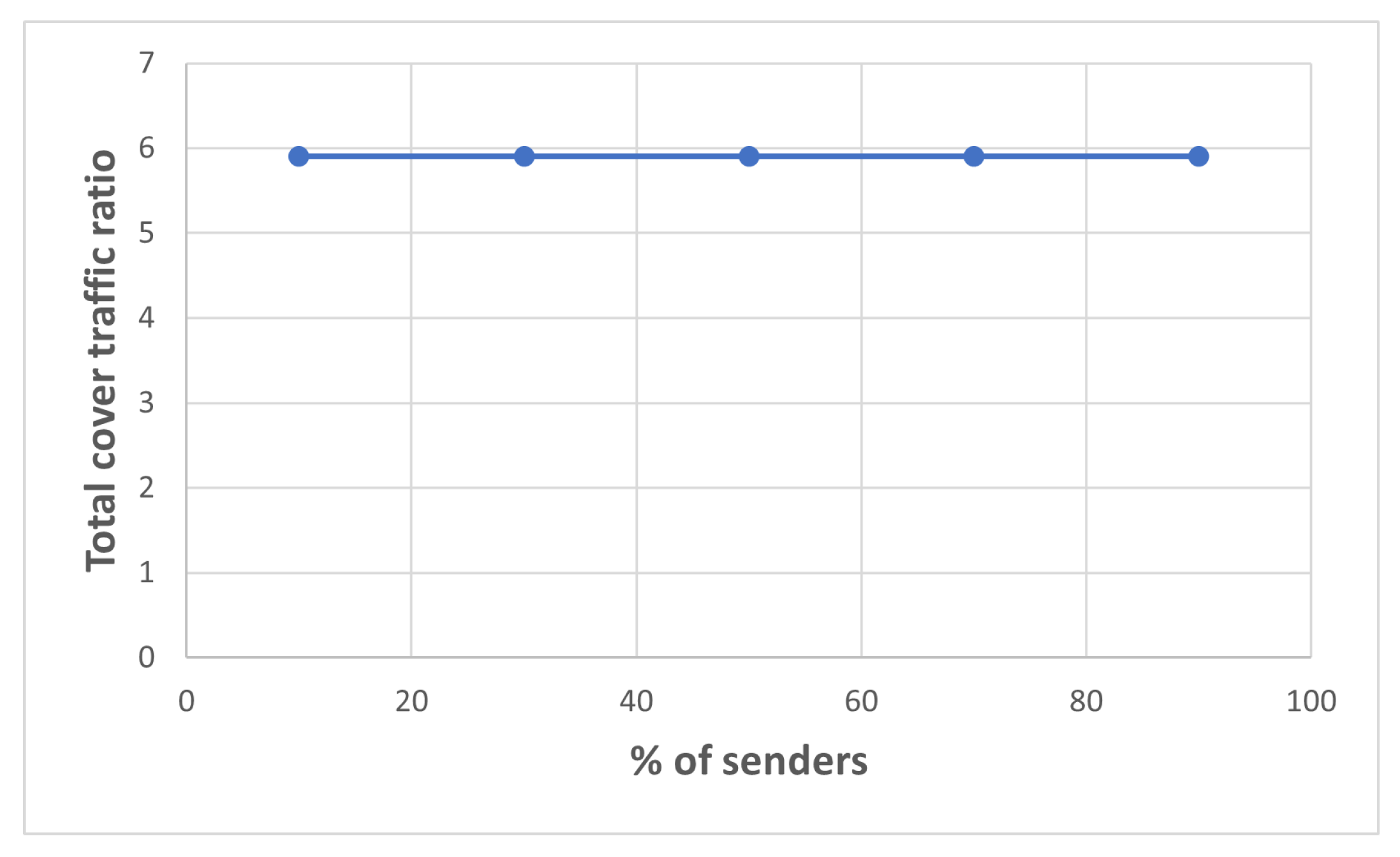 Applsci 12 00137 g014