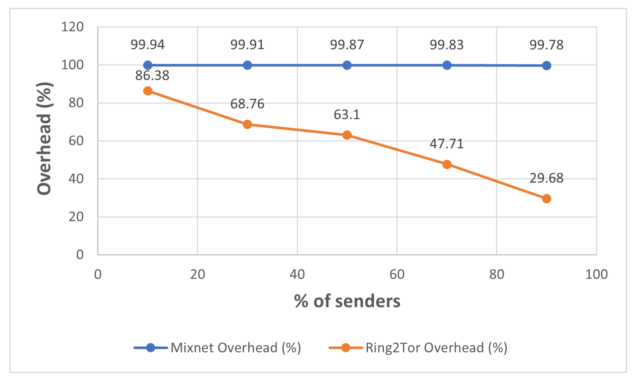 Applsci 12 00137 g015