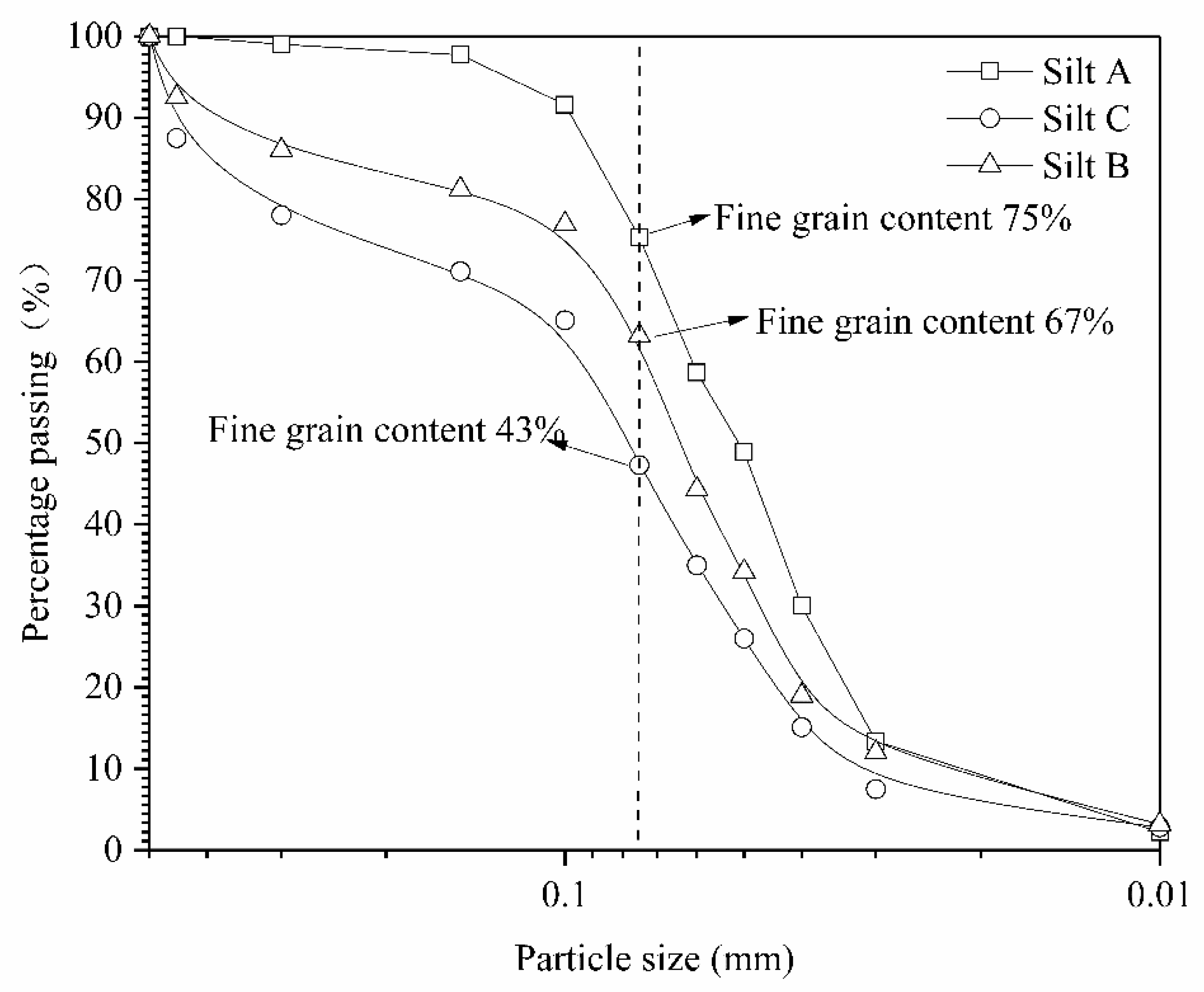 Applsci 12 00139 g002