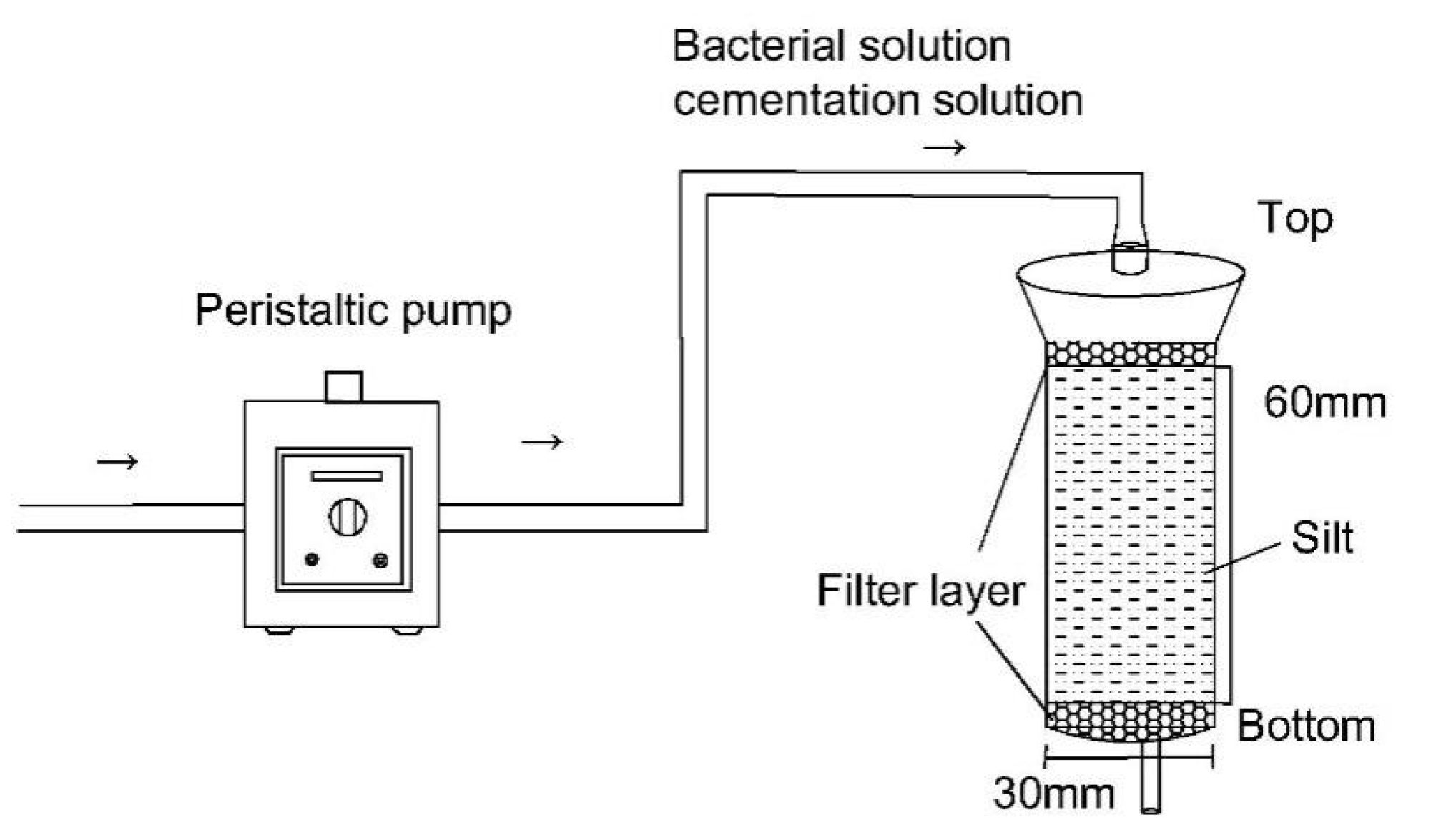 Applsci 12 00139 g003