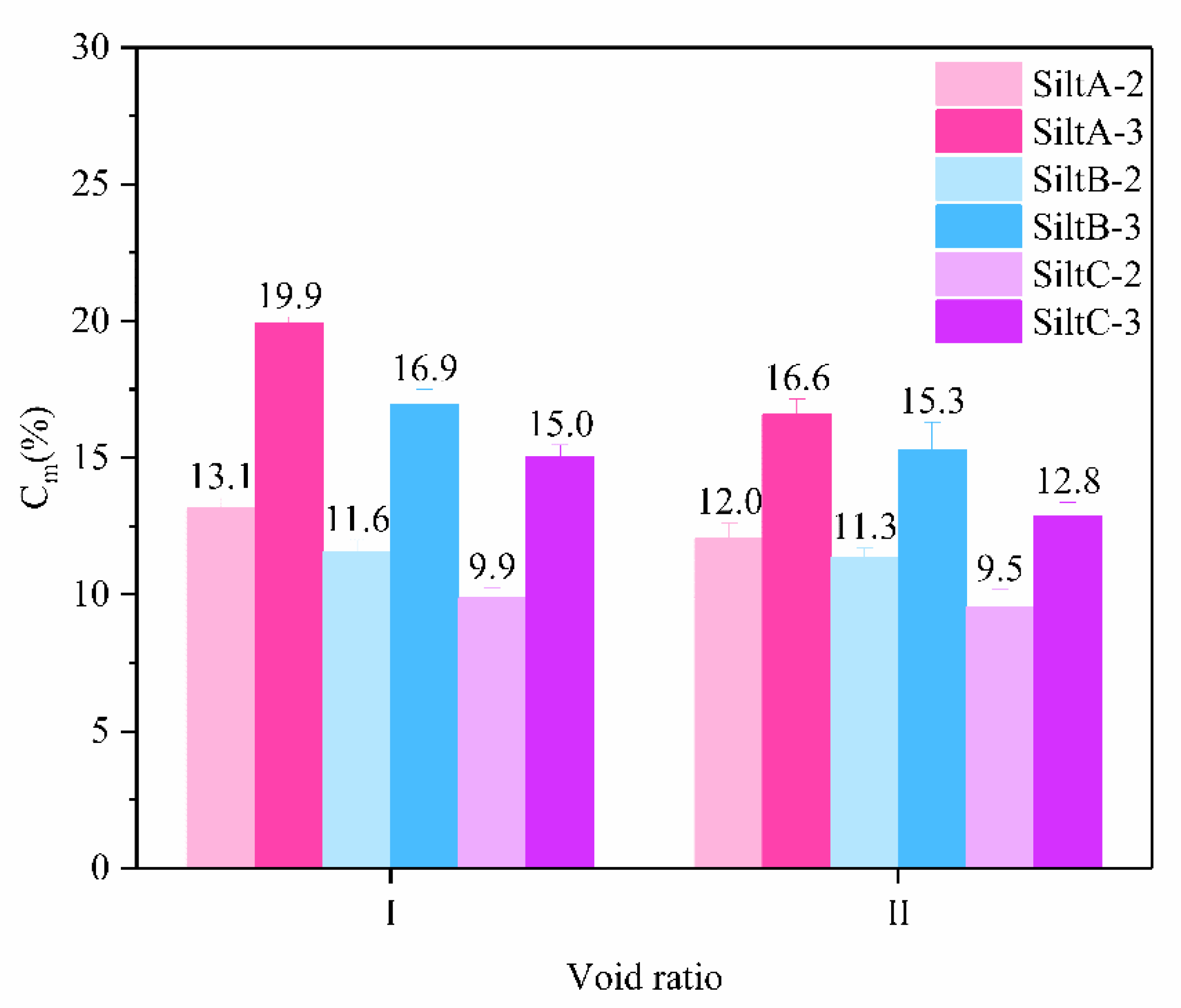 Applsci 12 00139 g004