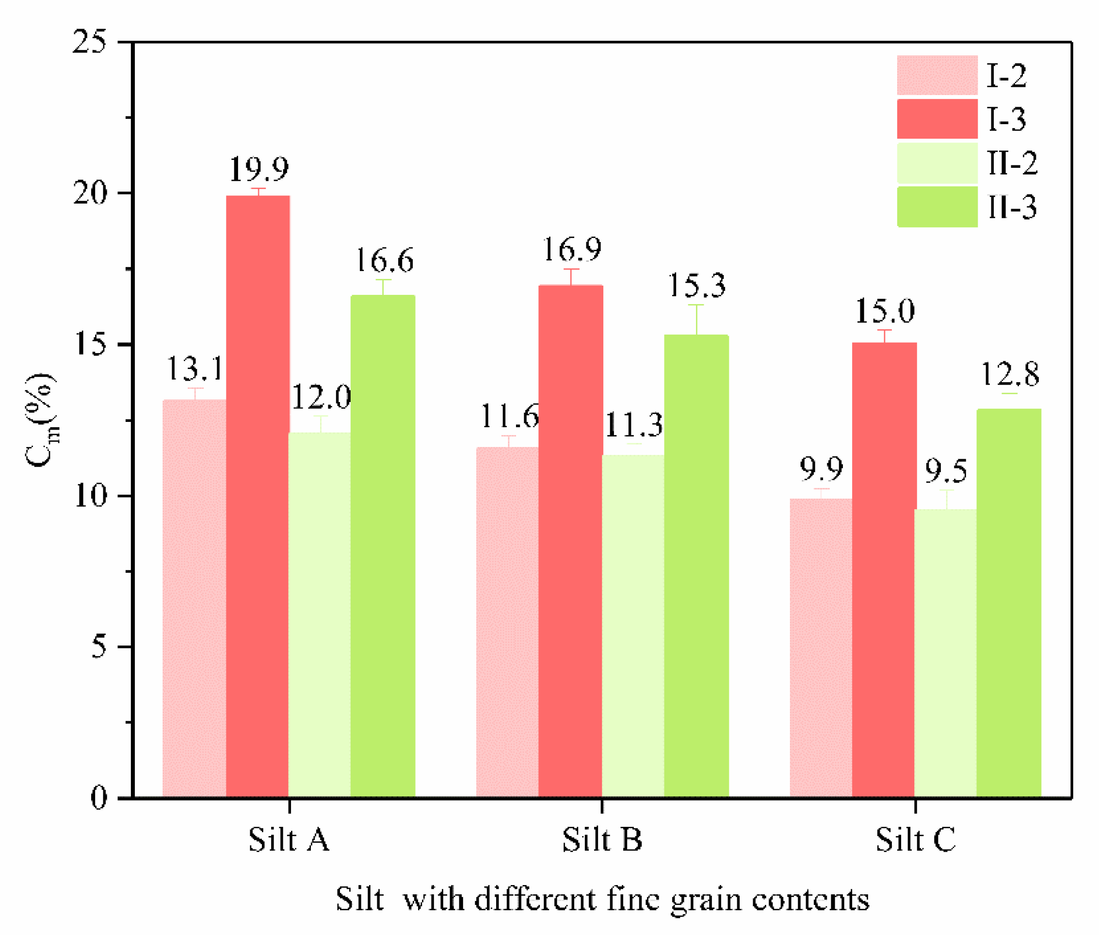 Applsci 12 00139 g005