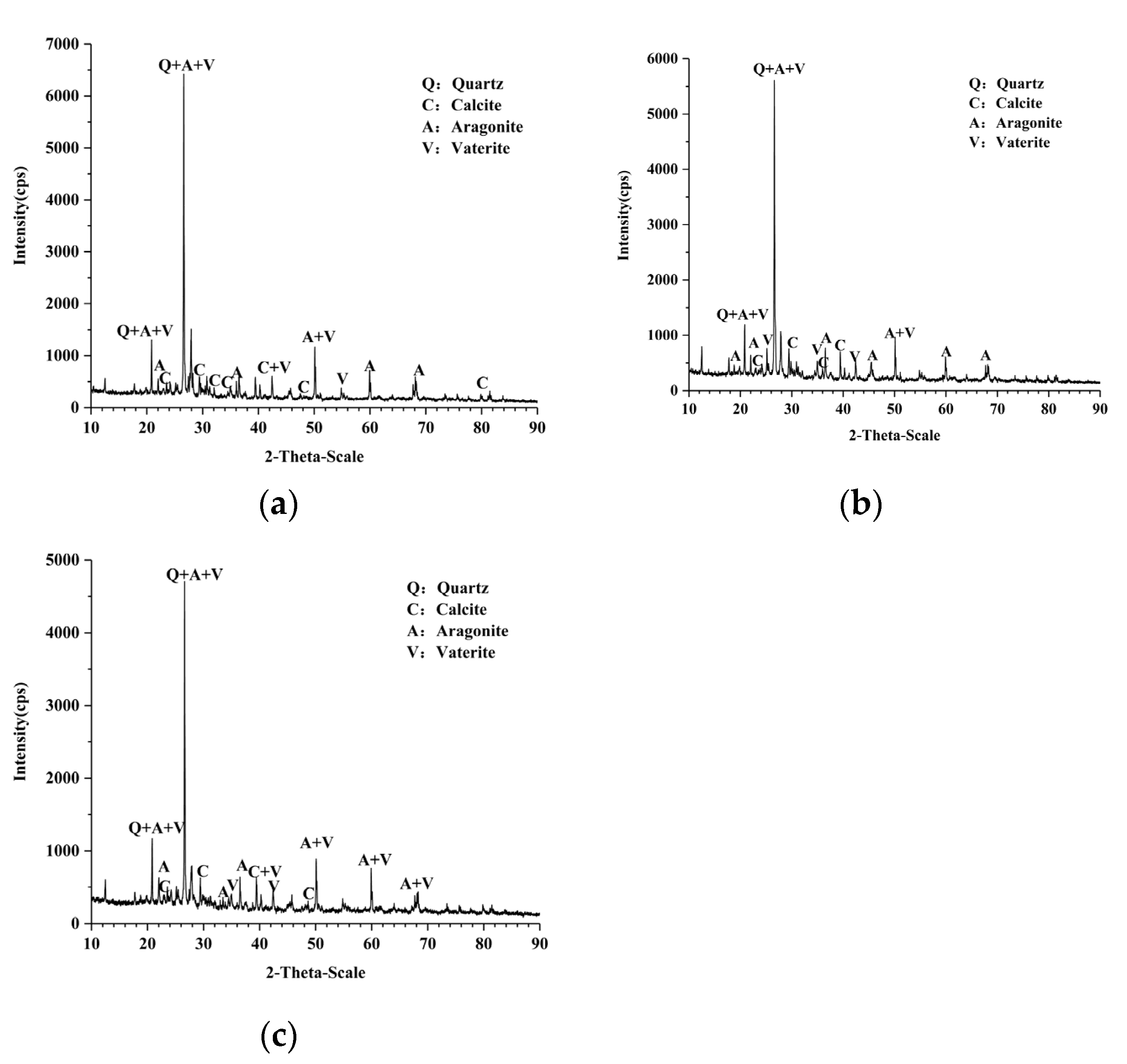 Applsci 12 00139 g006