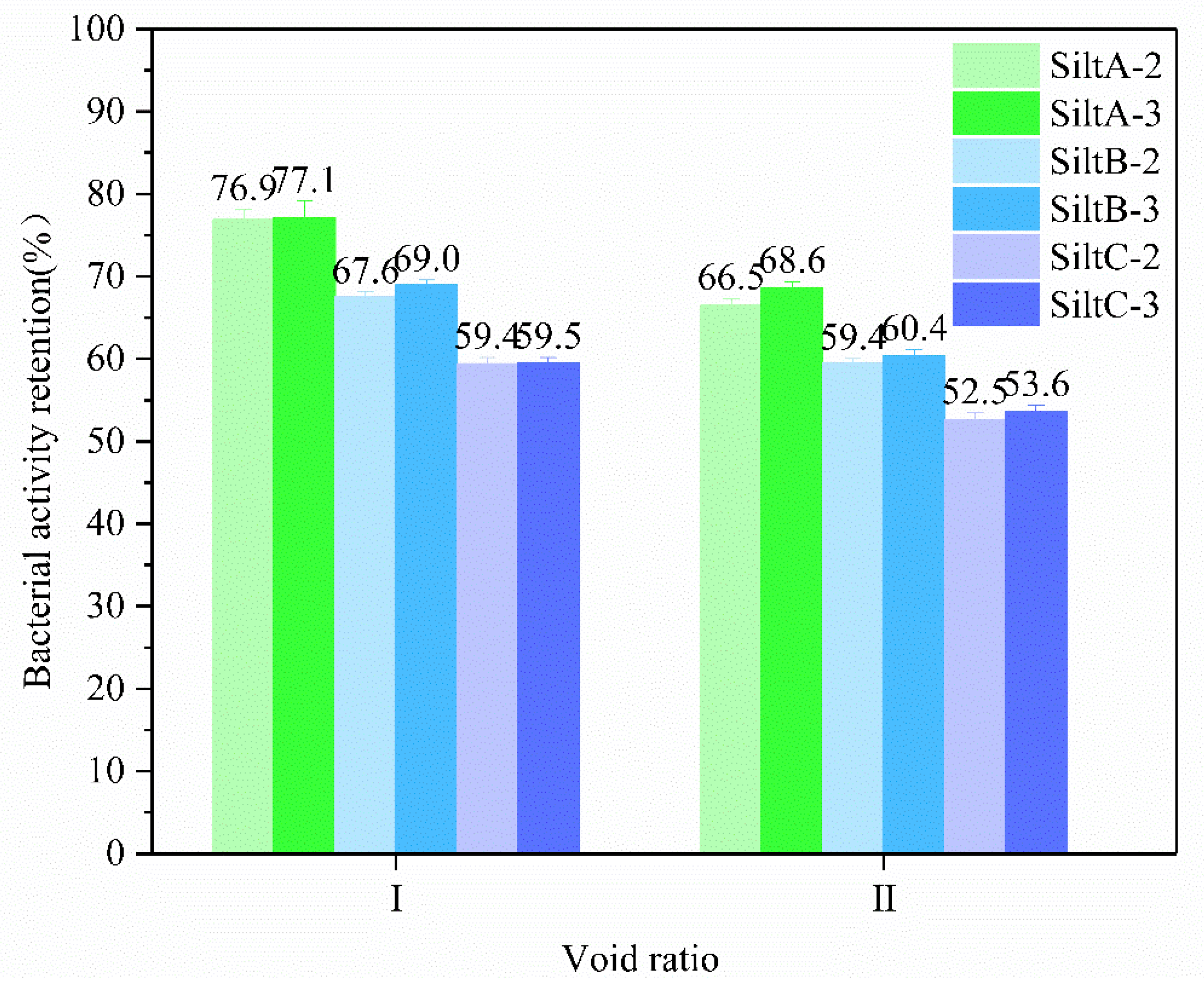 Applsci 12 00139 g008