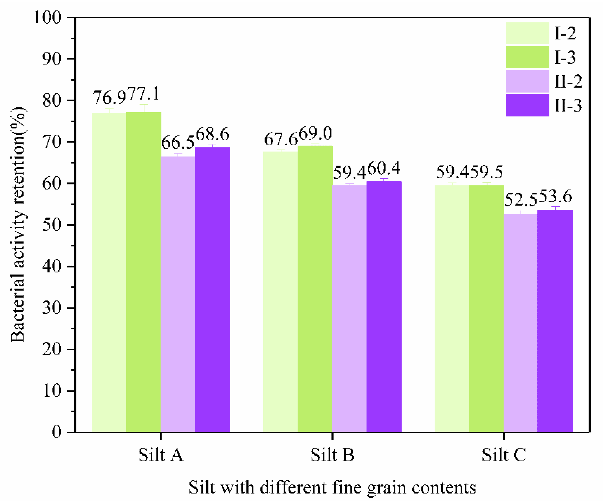 Applsci 12 00139 g009