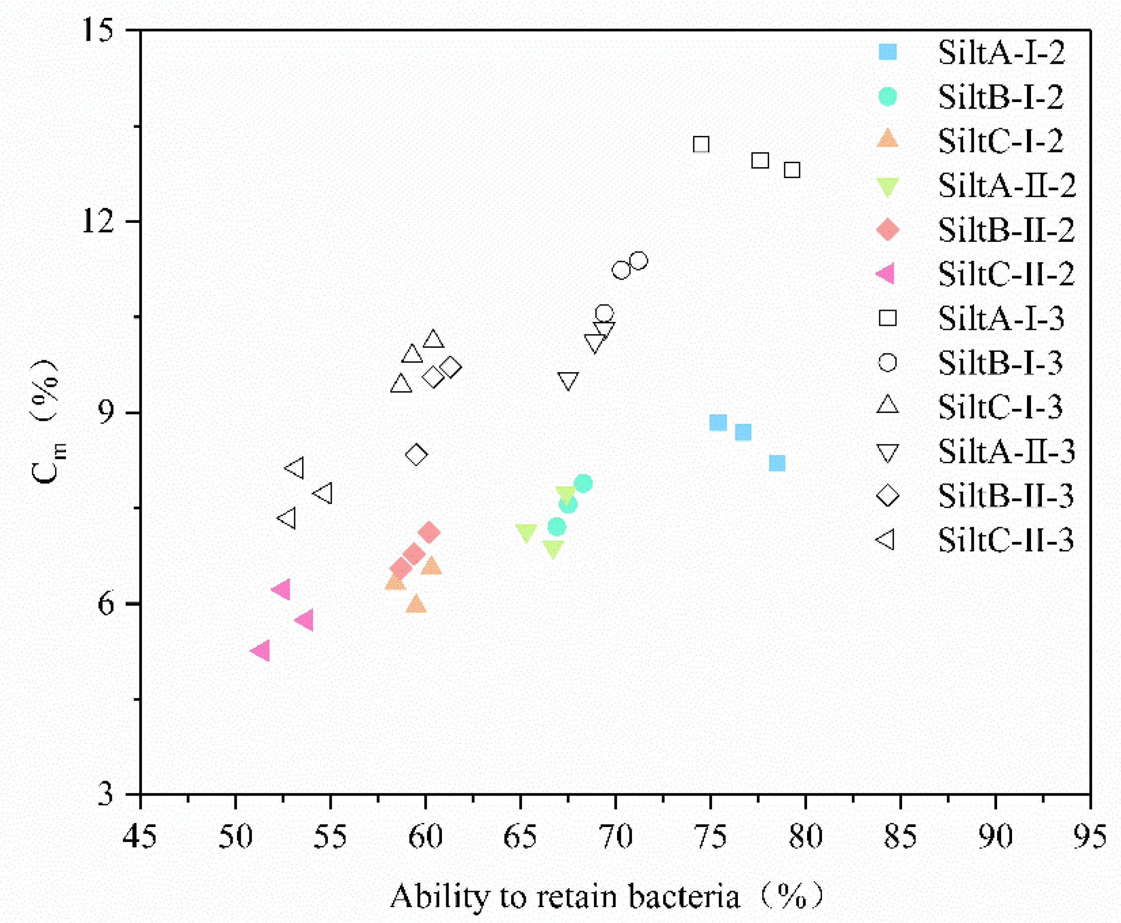Applsci 12 00139 g010