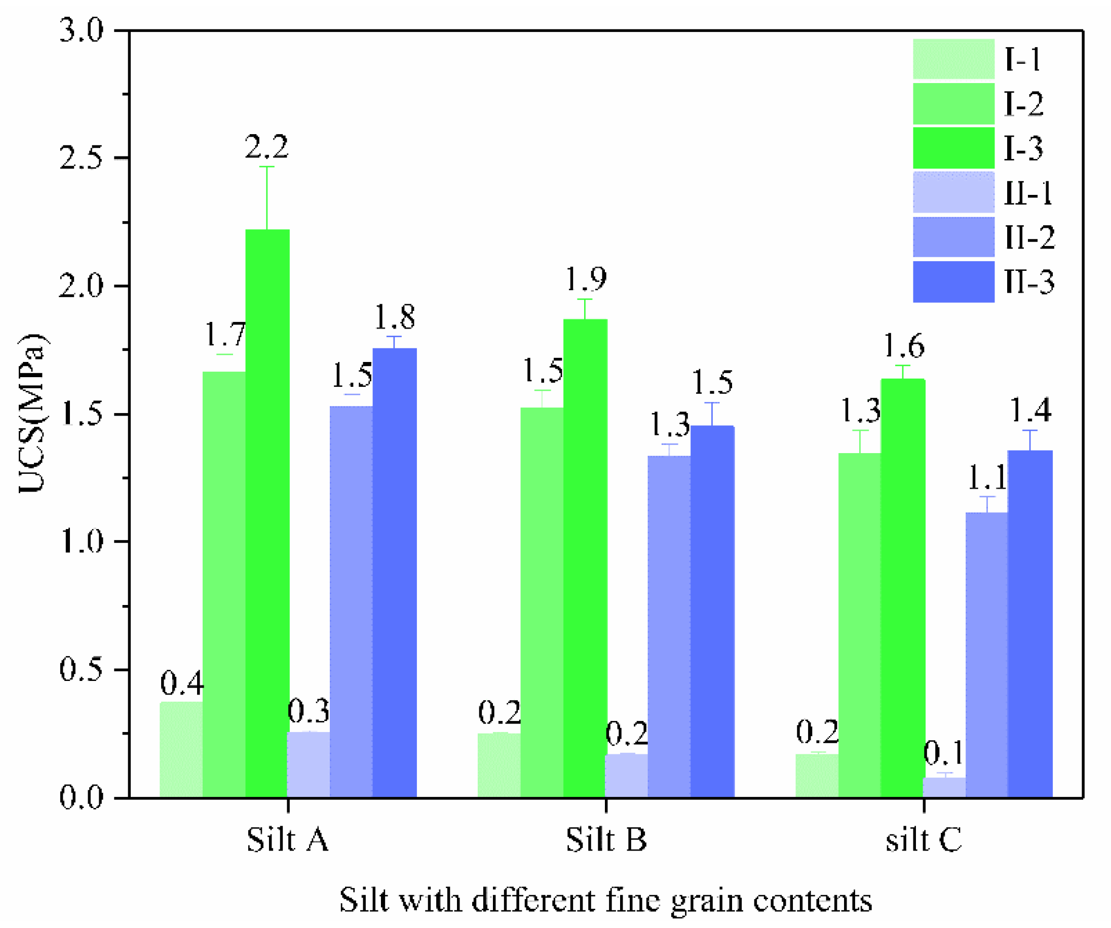 Applsci 12 00139 g012