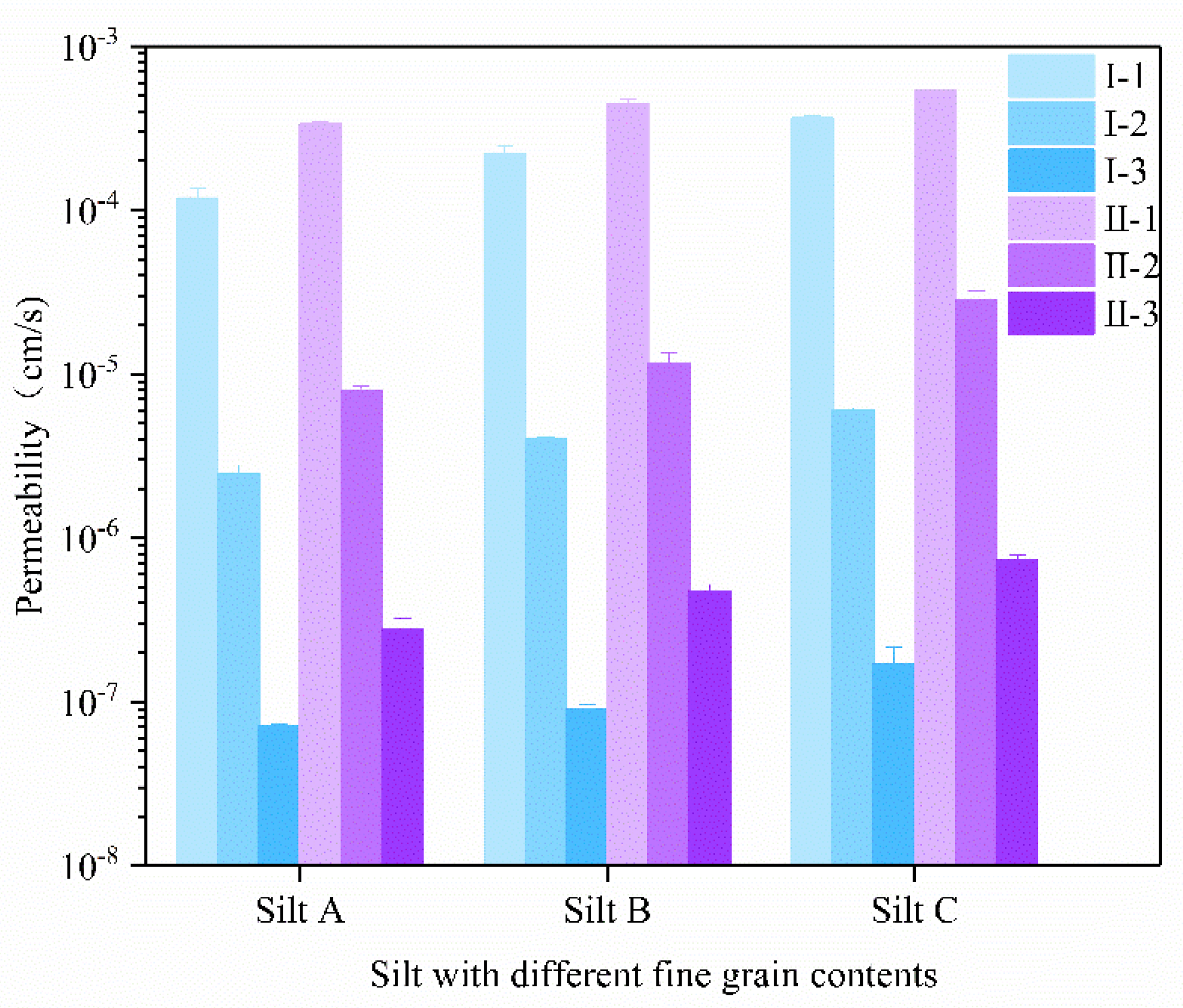 Applsci 12 00139 g015