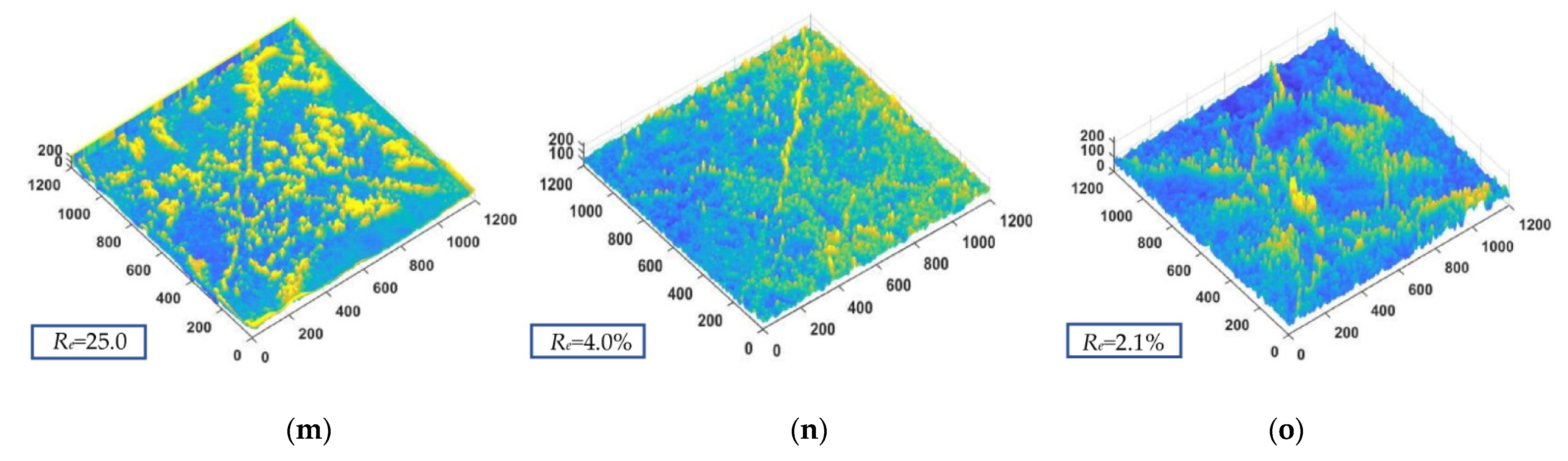 Applsci 12 00145 g007b
