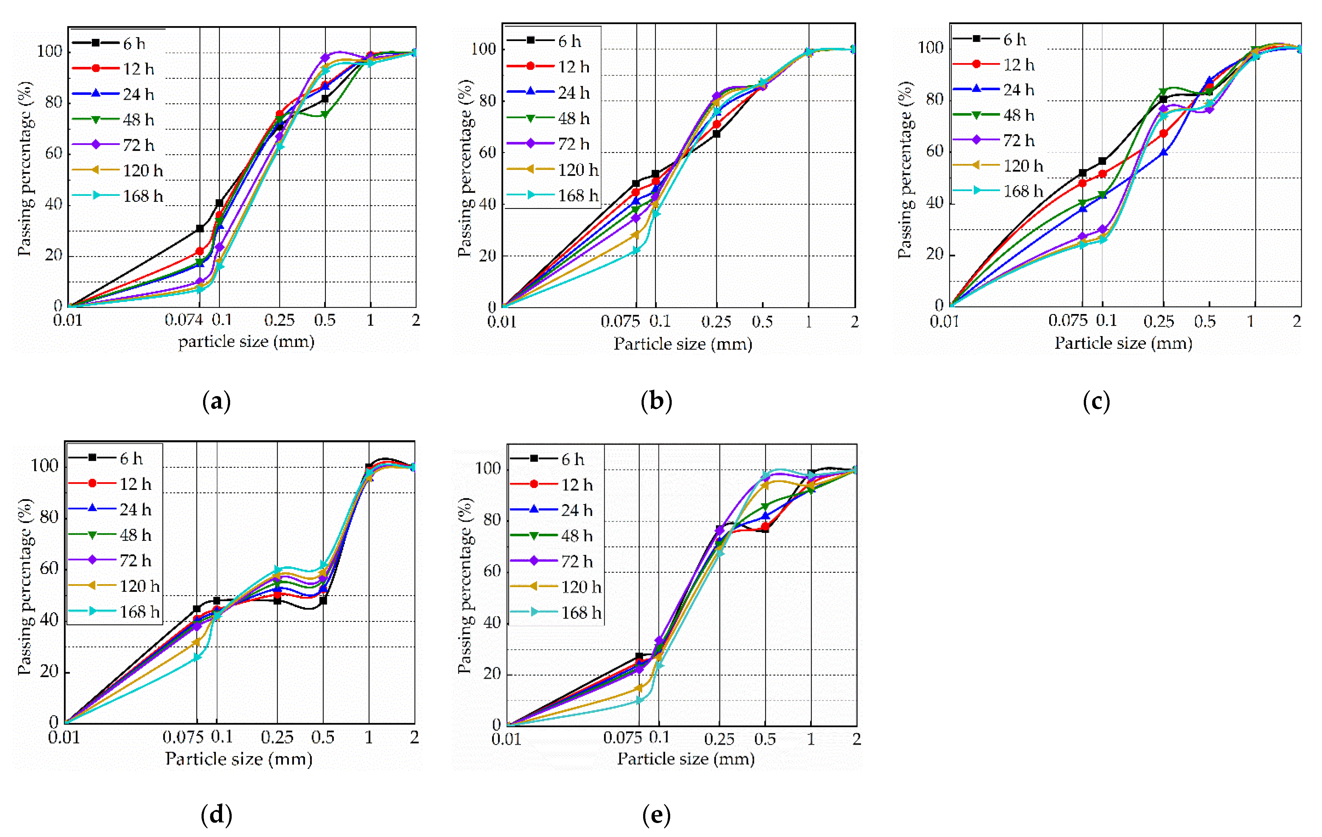 Applsci 12 00145 g011