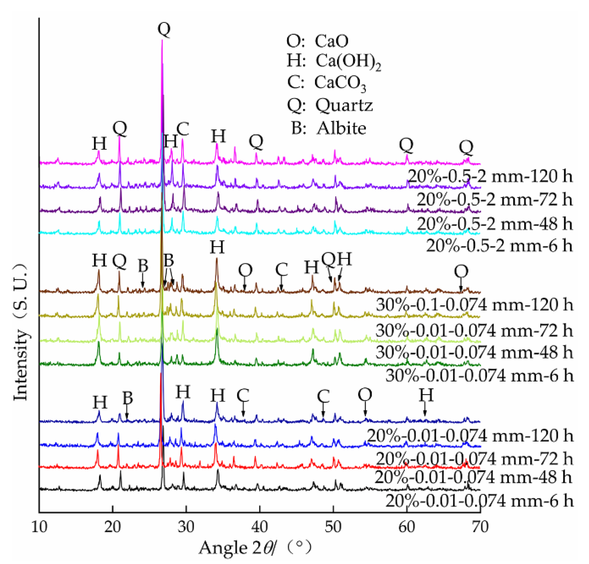 Applsci 12 00145 g012