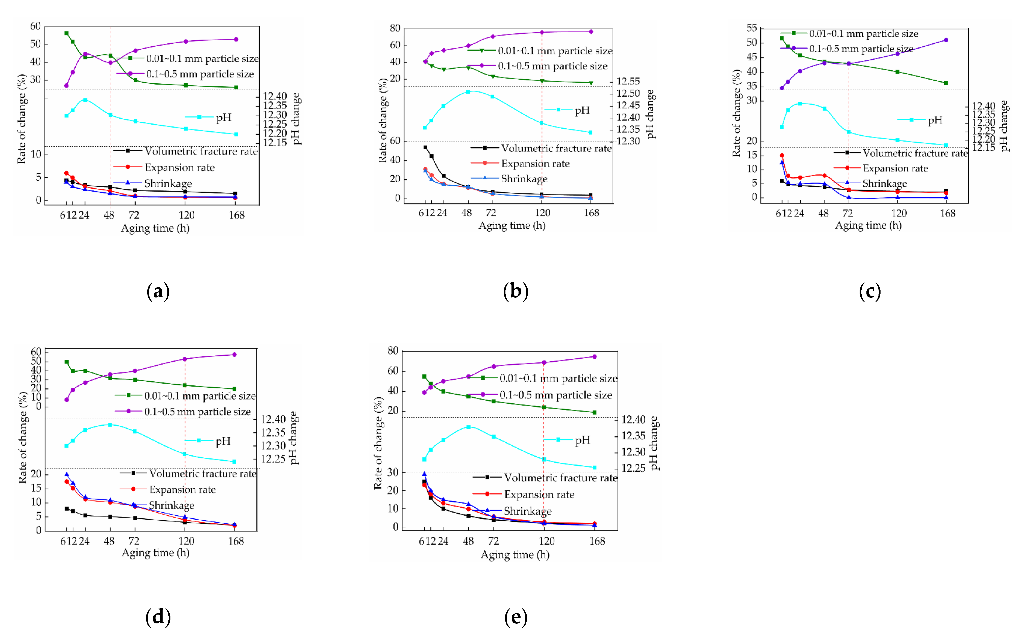 Applsci 12 00145 g016