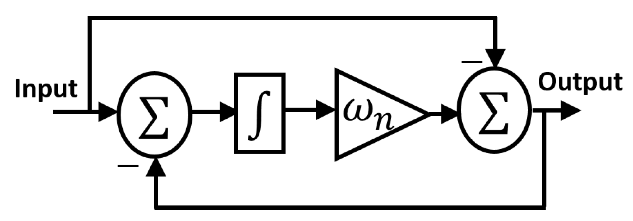 Applsci 12 00146 g002